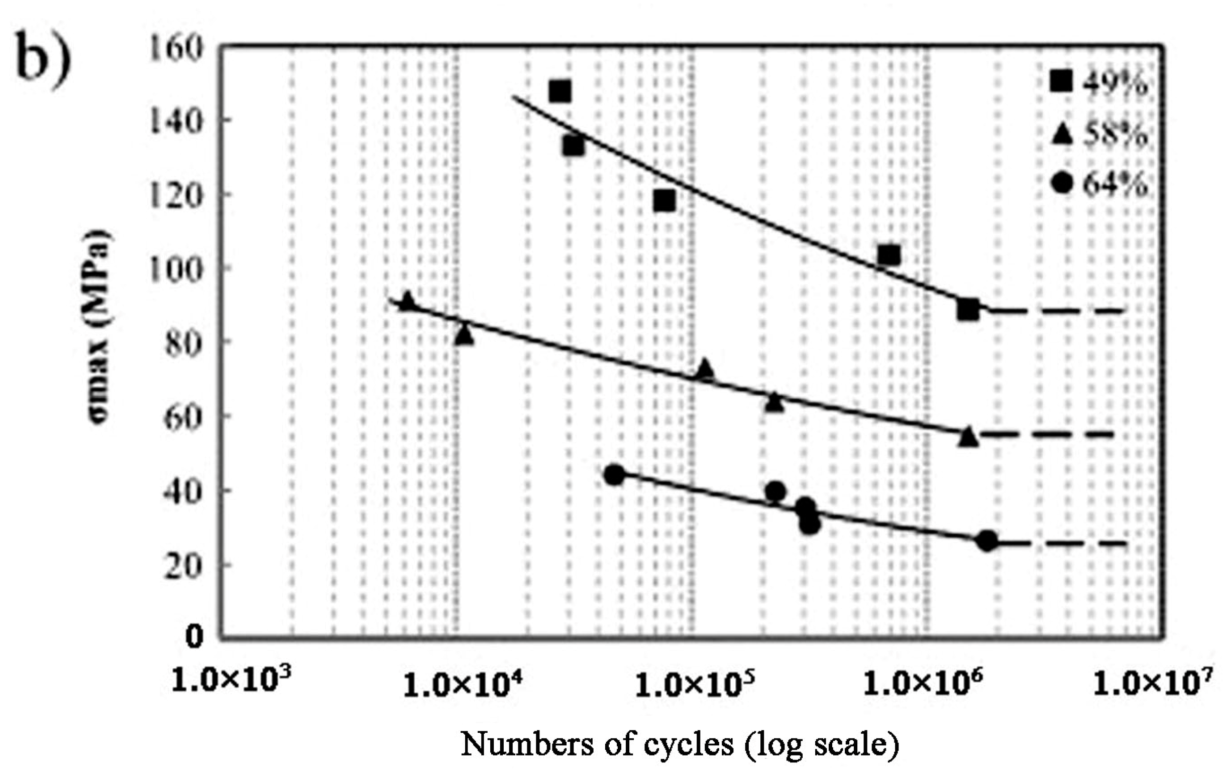 Materials 11 01716 g017b Materials 11 01716 g017b
