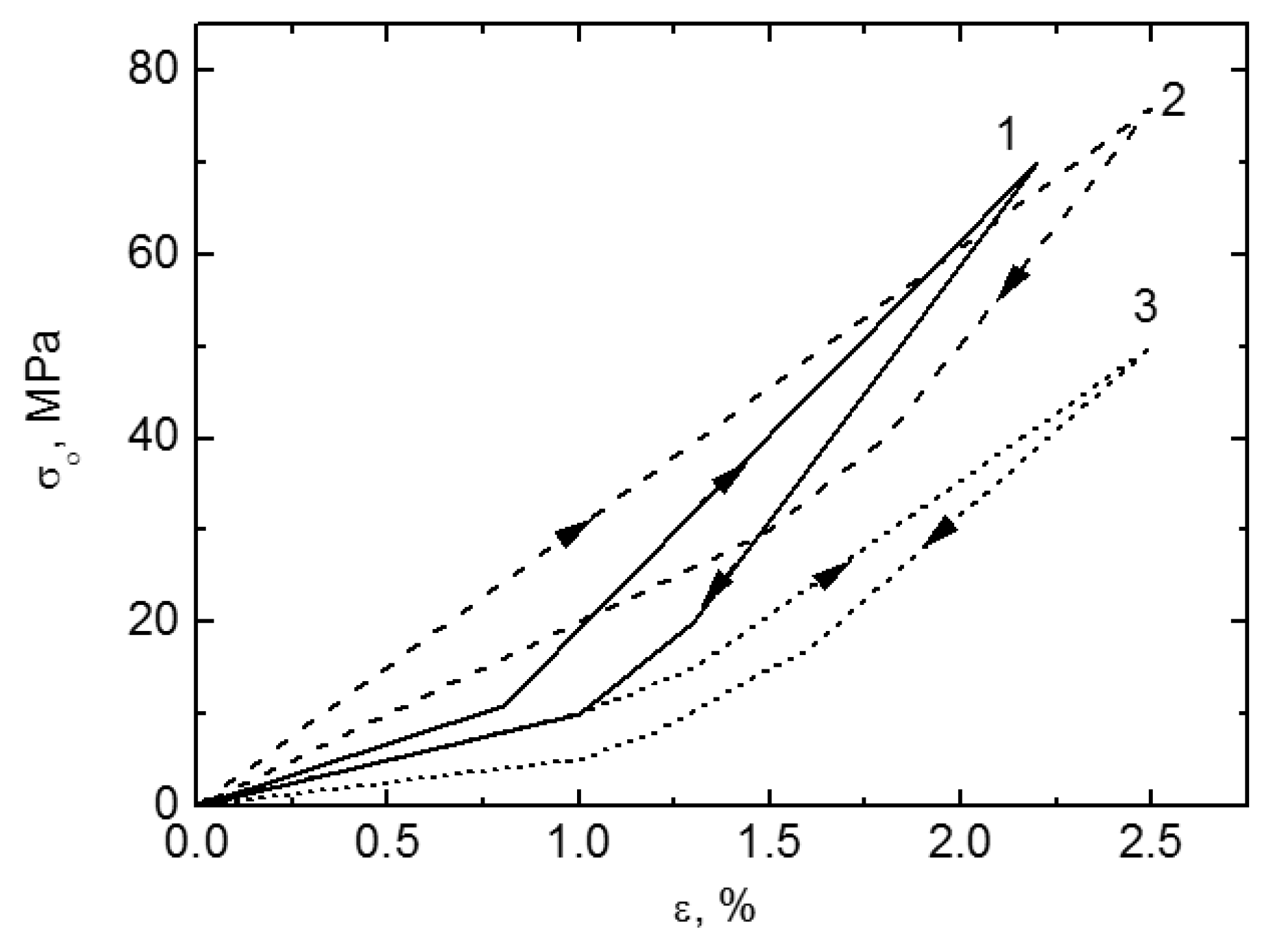 Materials 11 01716 g018 Materials 11 01716 g018