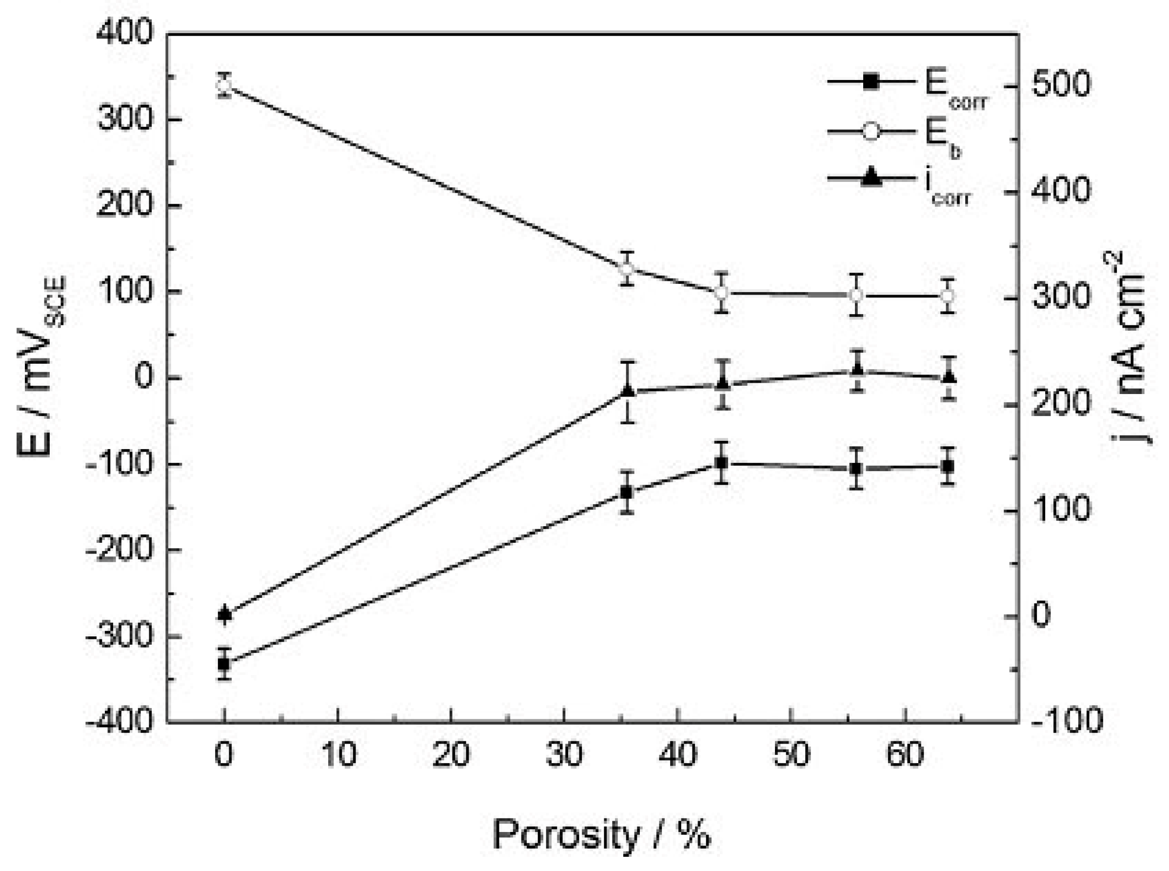 Materials 11 01716 g019 Materials 11 01716 g019