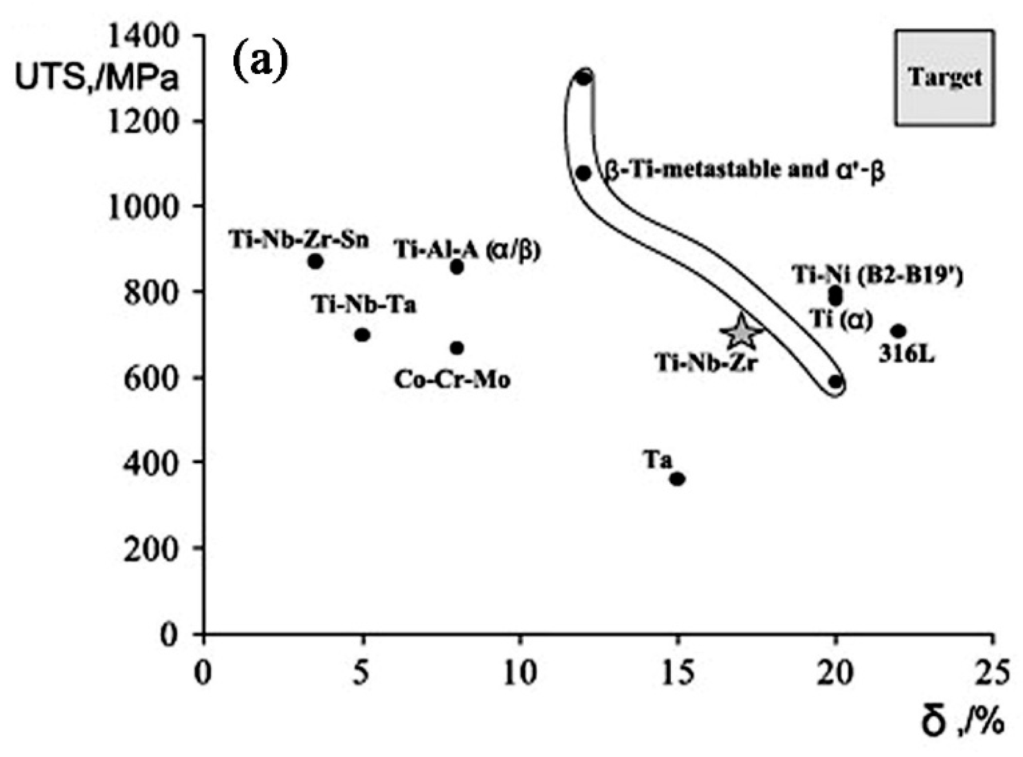 Materials 11 01716 g030a Materials 11 01716 g030a