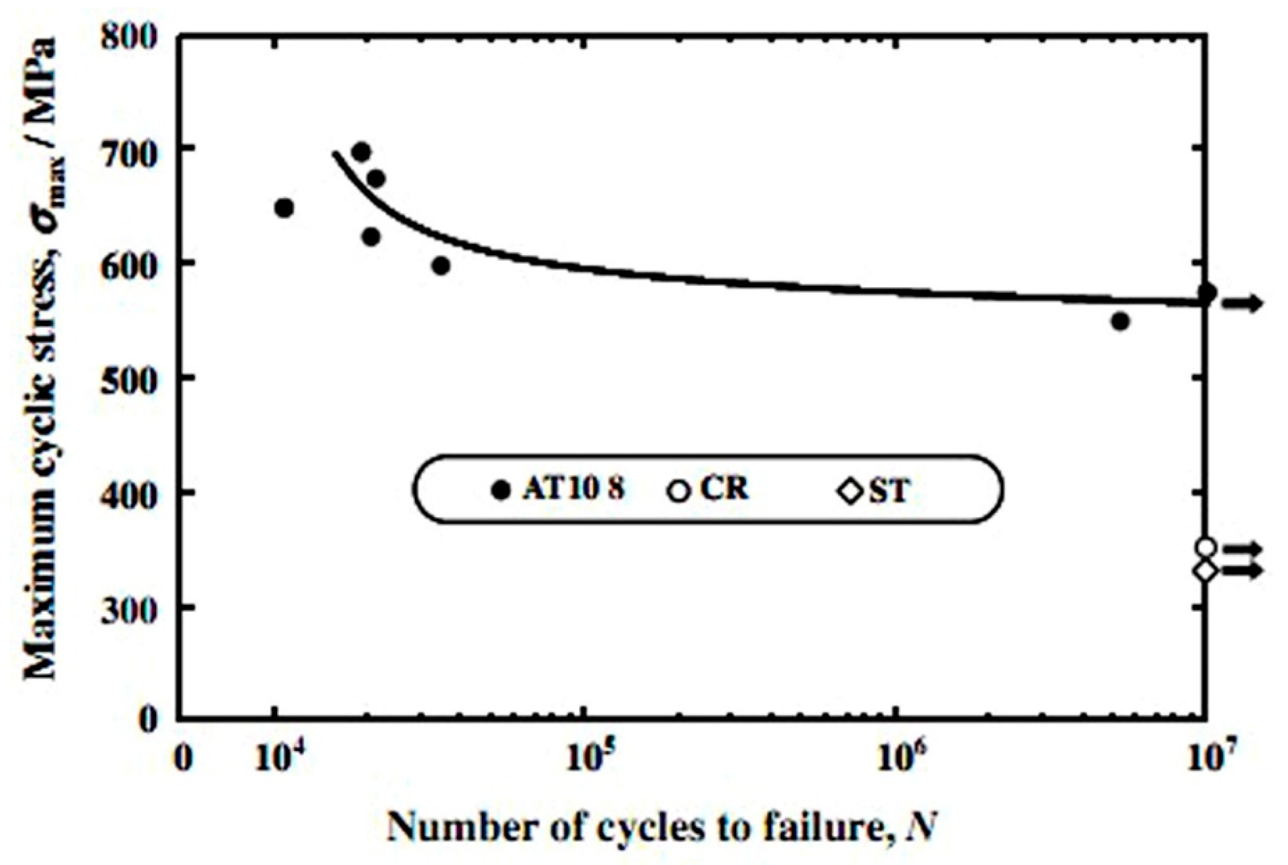 Materials 11 01716 g031 Materials 11 01716 g031