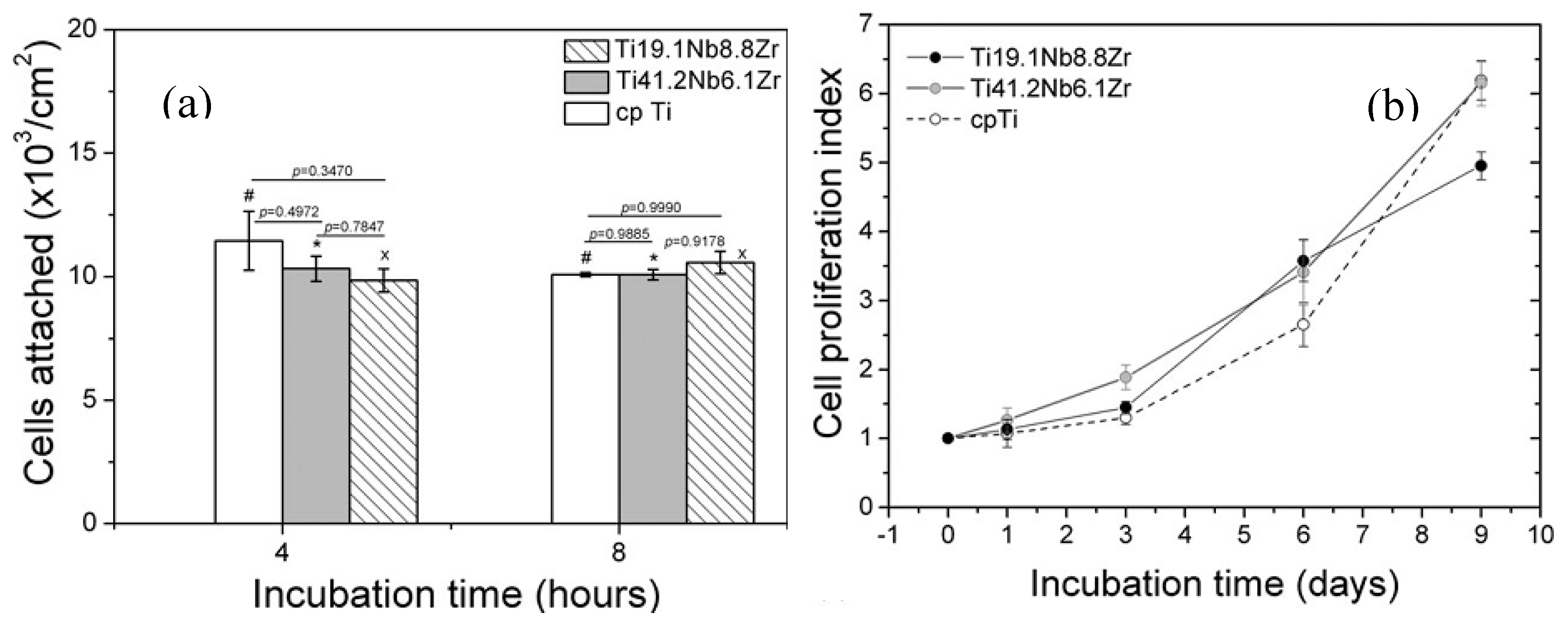 Materials 11 01716 g032 Materials 11 01716 g032