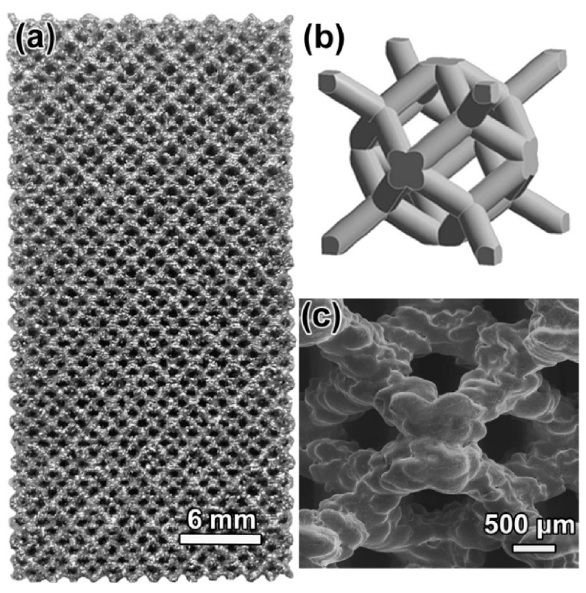 Materials 11 01716 g037 Materials 11 01716 g037