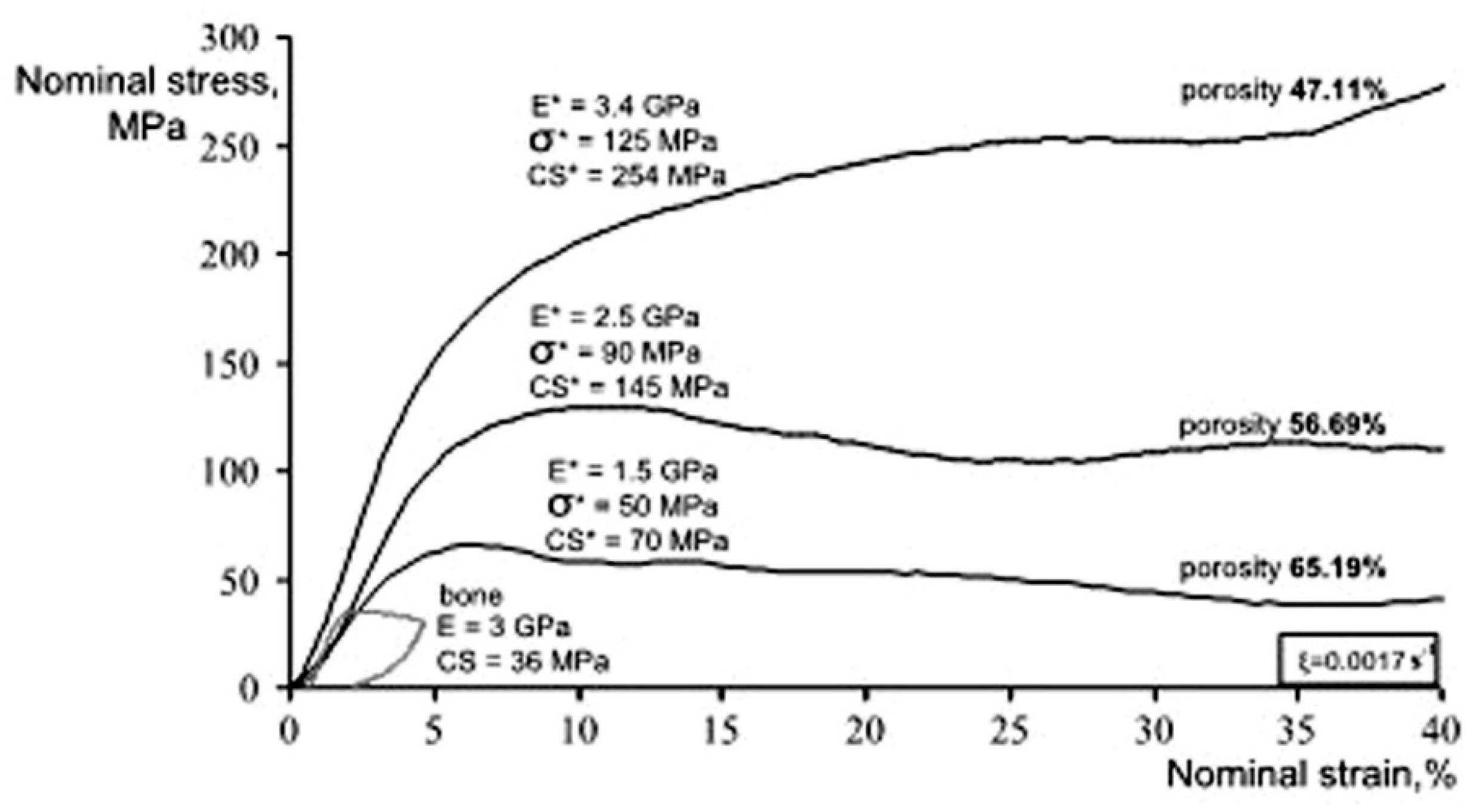 Materials 11 01716 g038 Materials 11 01716 g038