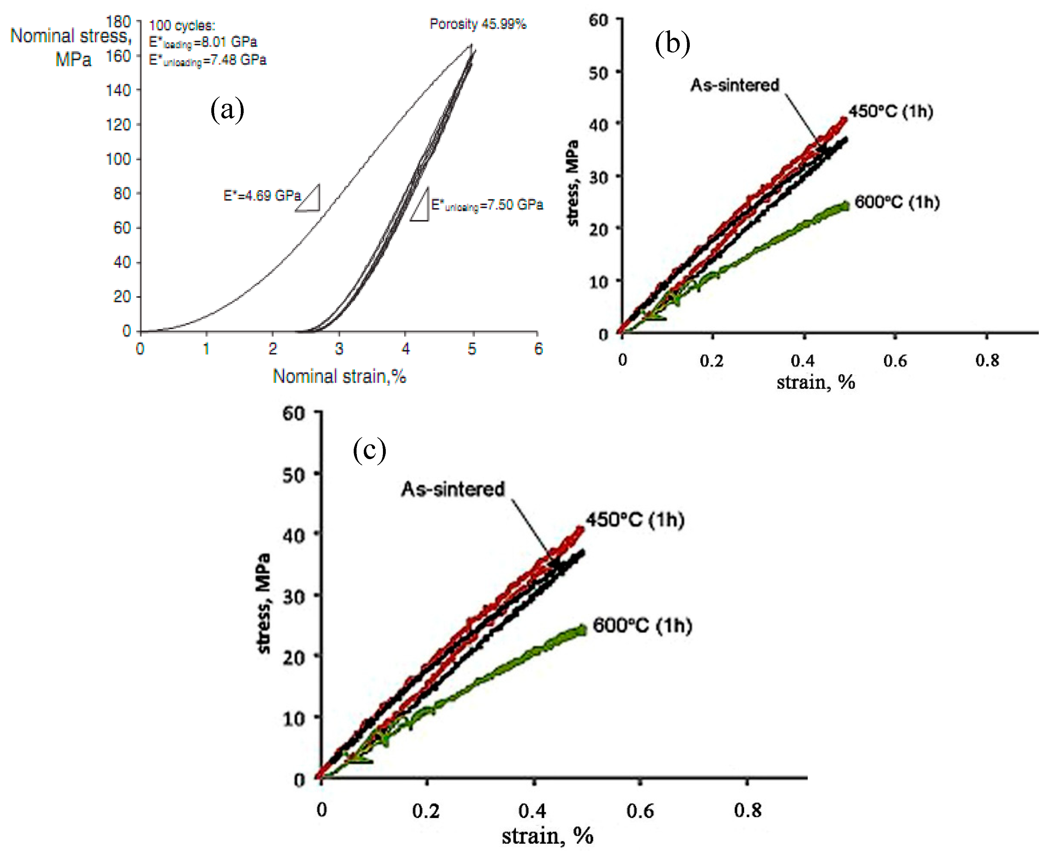 Materials 11 01716 g039 Materials 11 01716 g039
