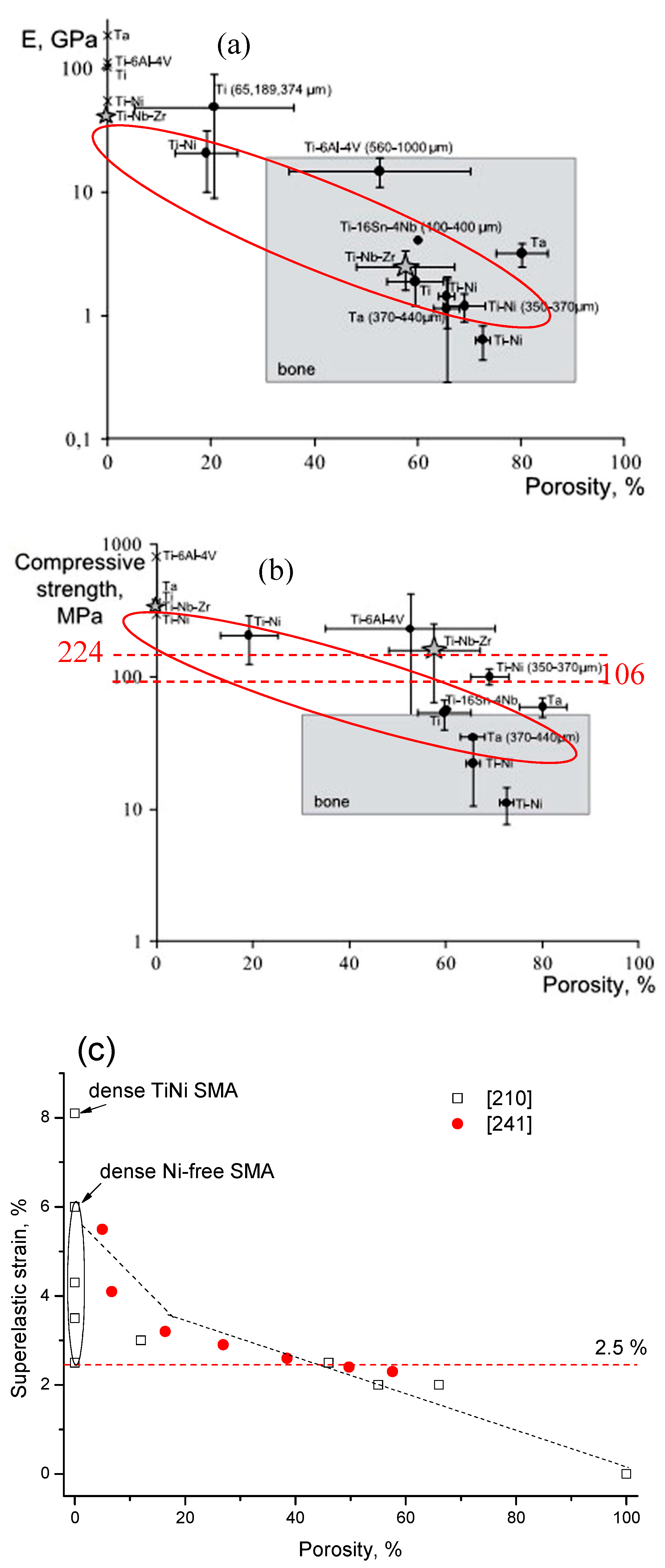 Materials 11 01716 g040 Materials 11 01716 g040