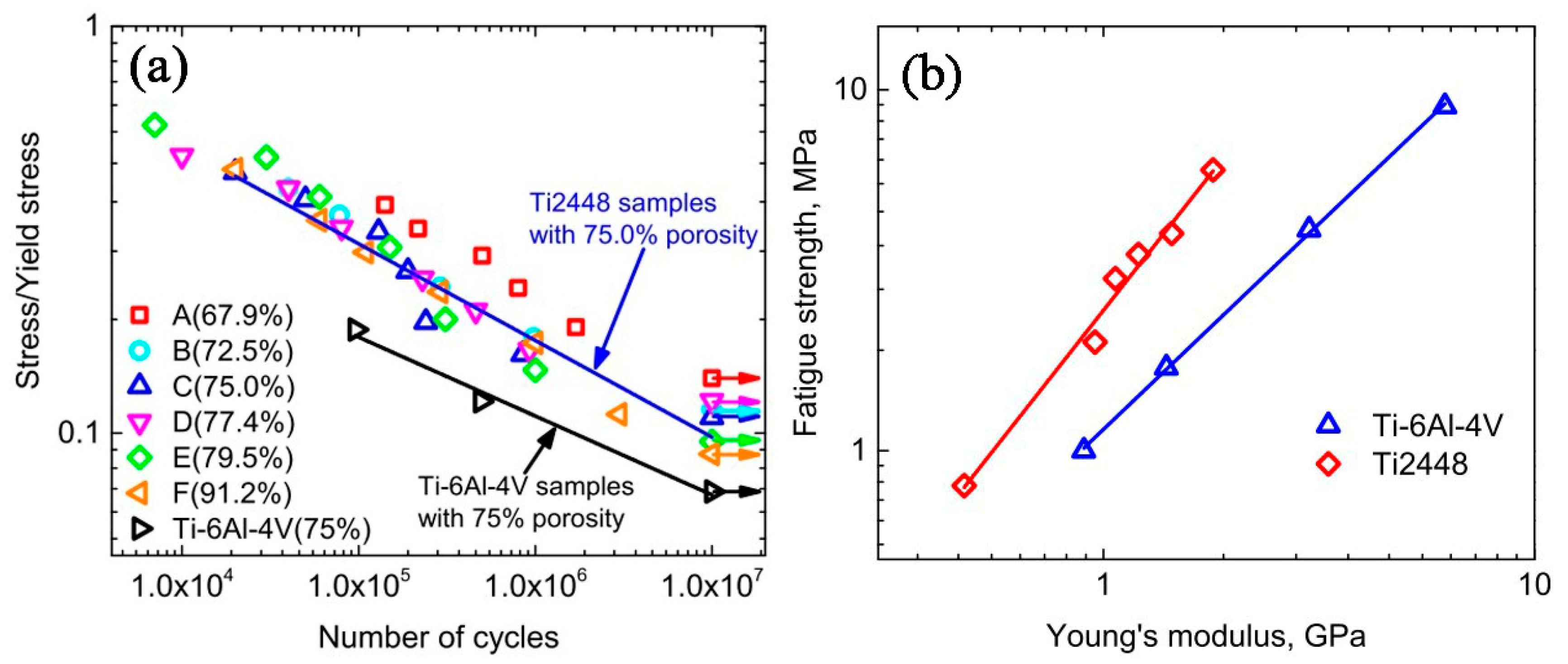 Materials 11 01716 g041 Materials 11 01716 g041