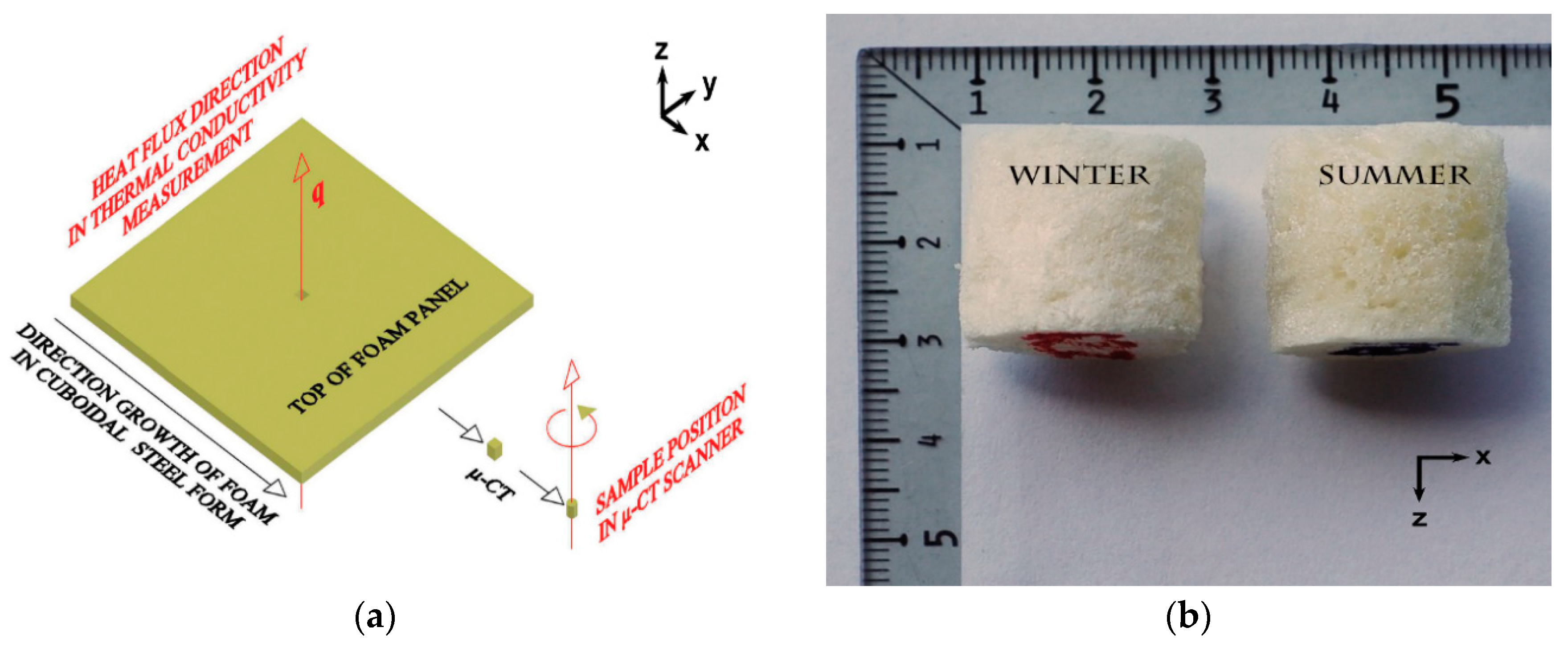 Materials 11 01717 g001 Materials 11 01717 g001