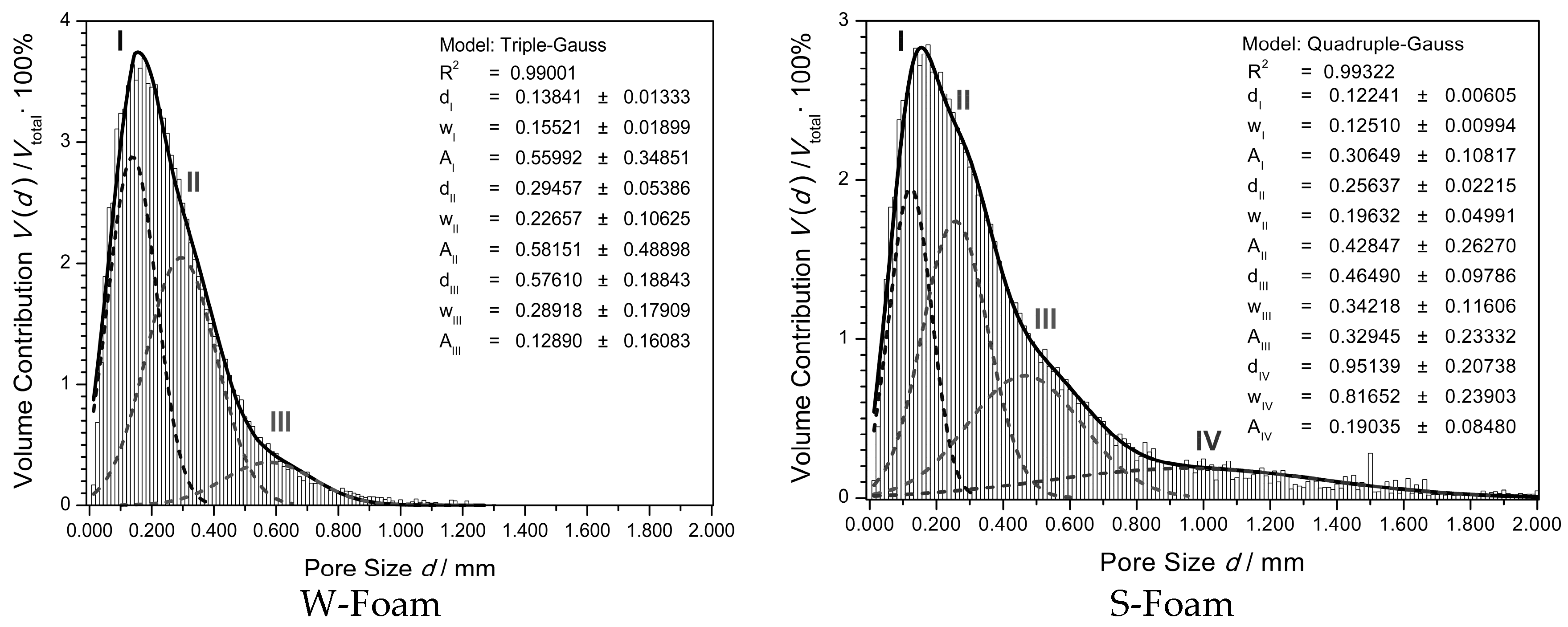 Materials 11 01717 g004 Materials 11 01717 g004