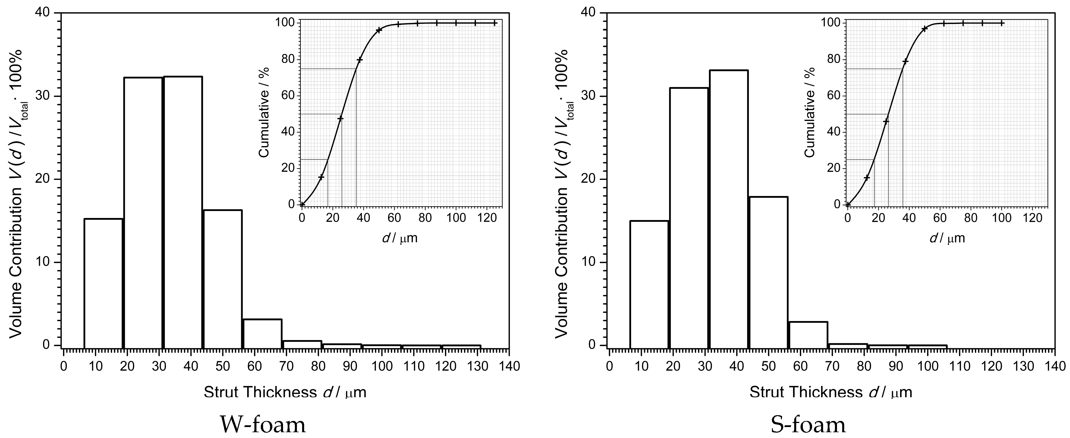 Materials 11 01717 g005 Materials 11 01717 g005