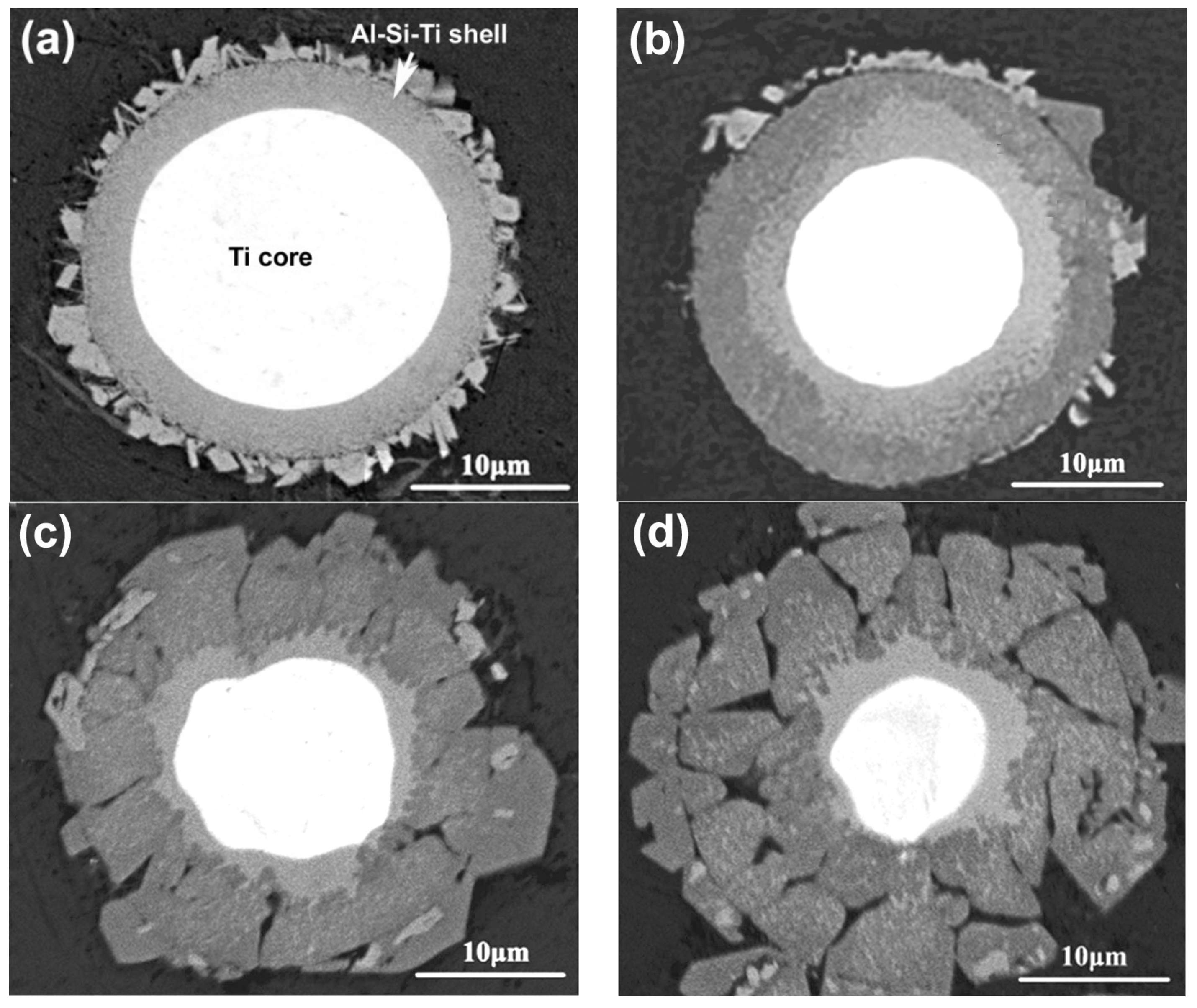 Materials 11 01718 g003