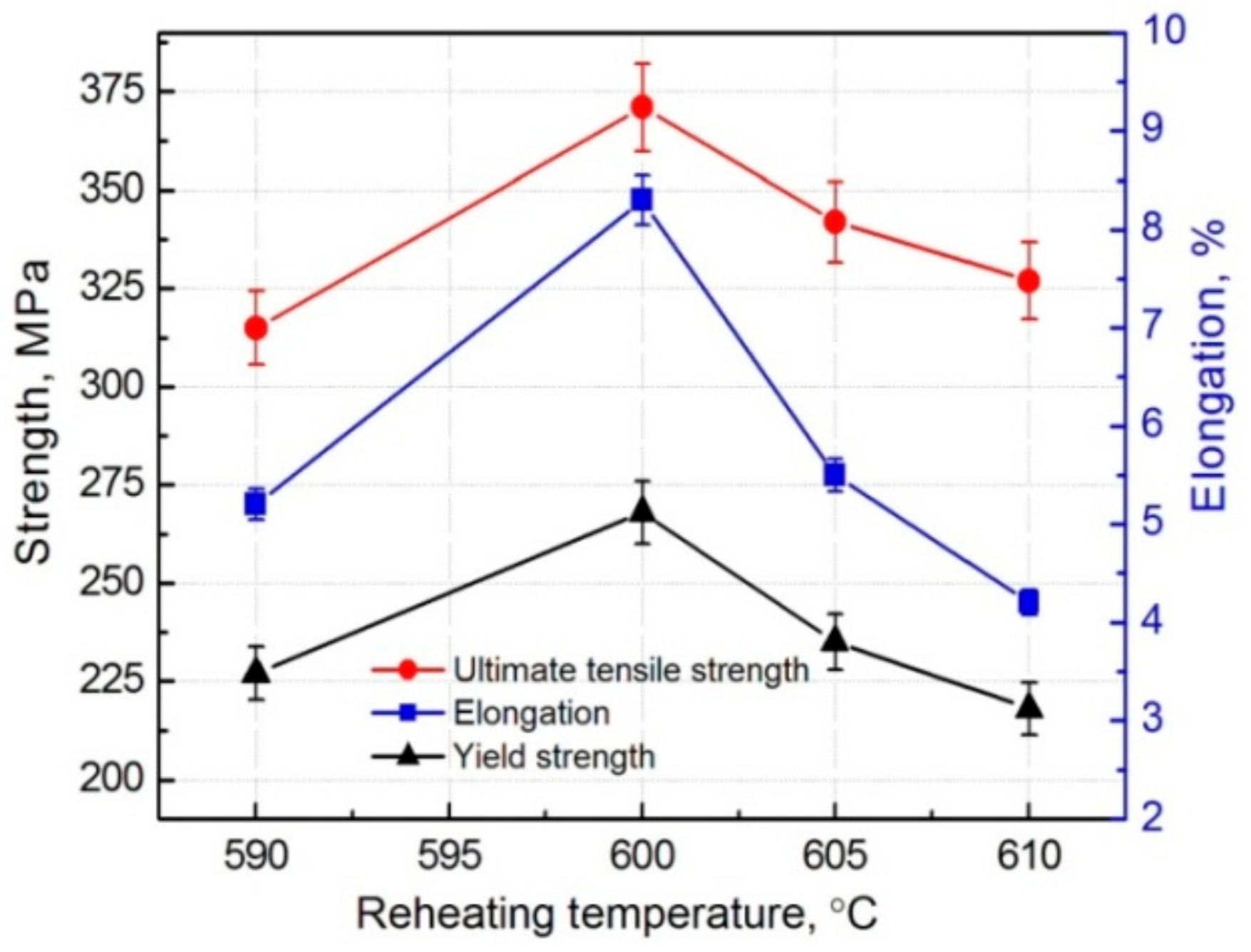 Materials 11 01718 g006