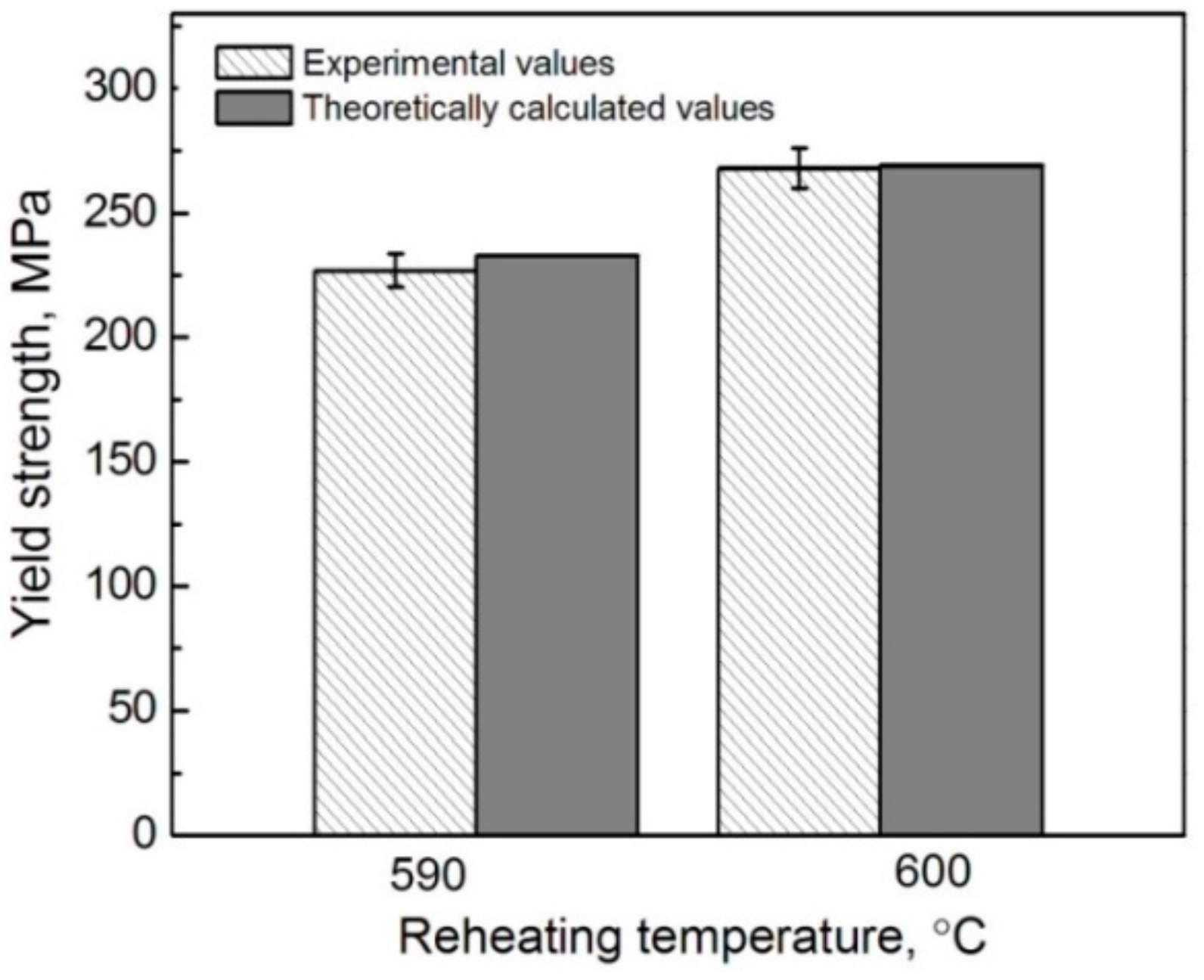 Materials 11 01718 g015