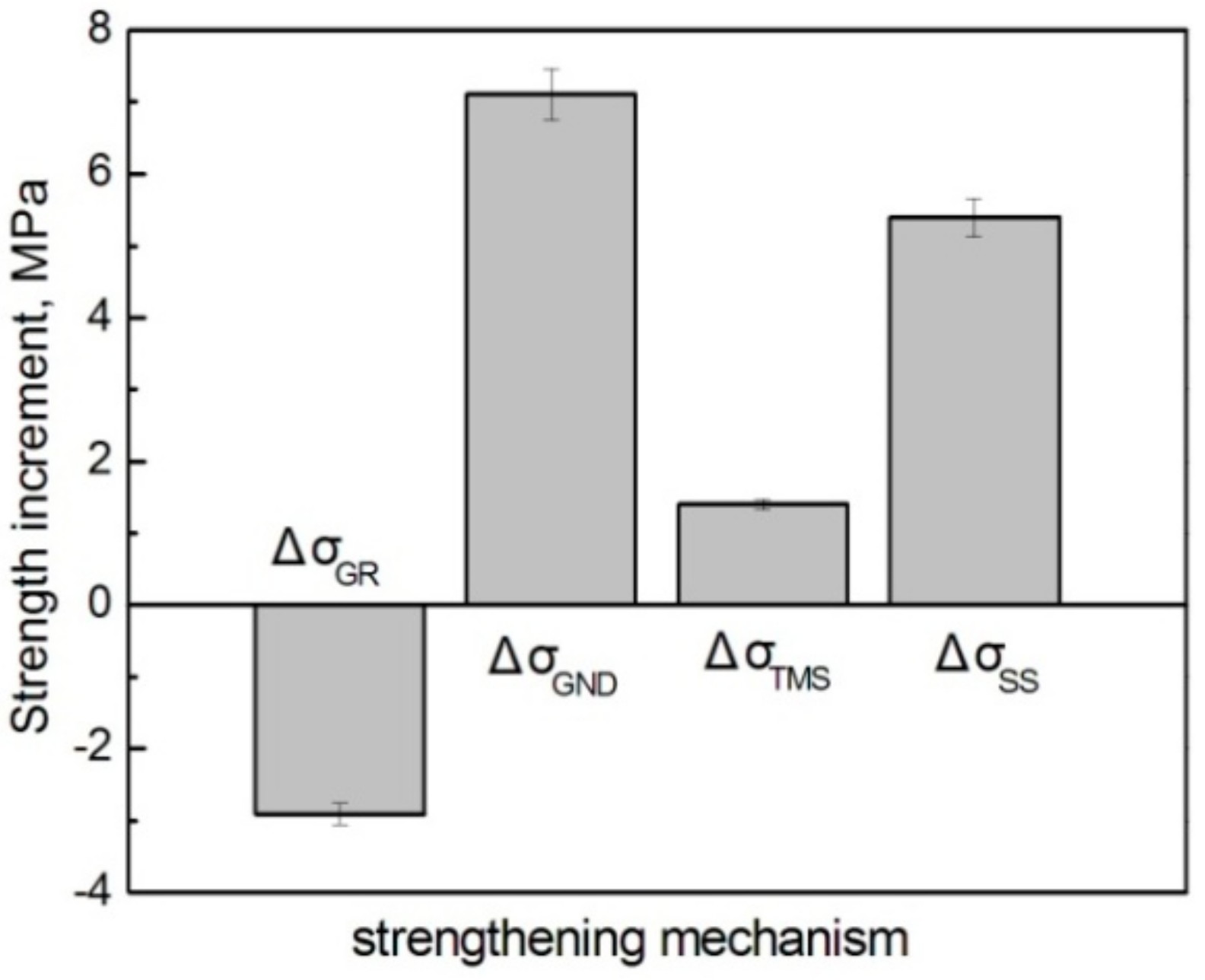 Materials 11 01718 g016