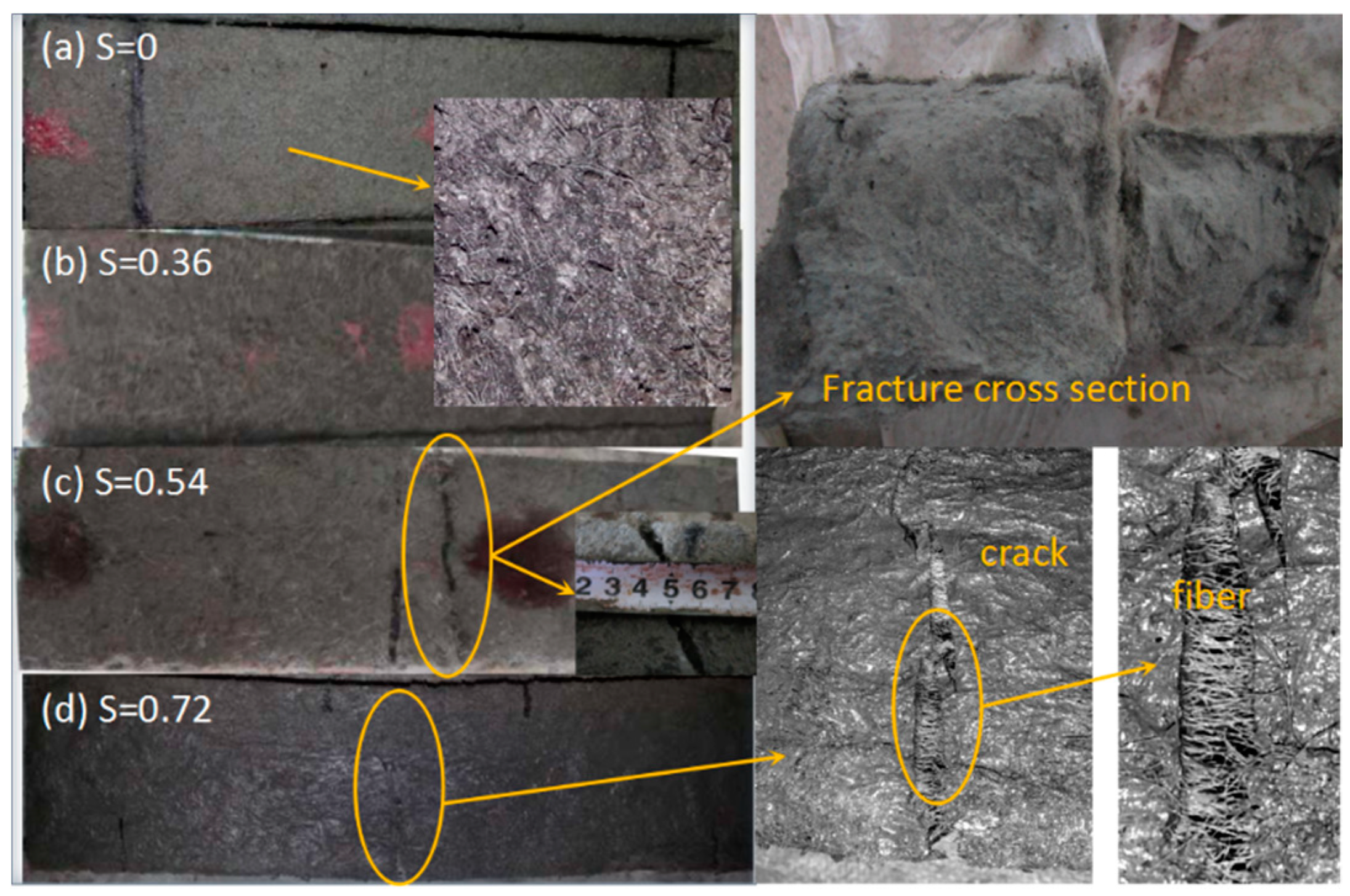 Materials 11 01721 g003