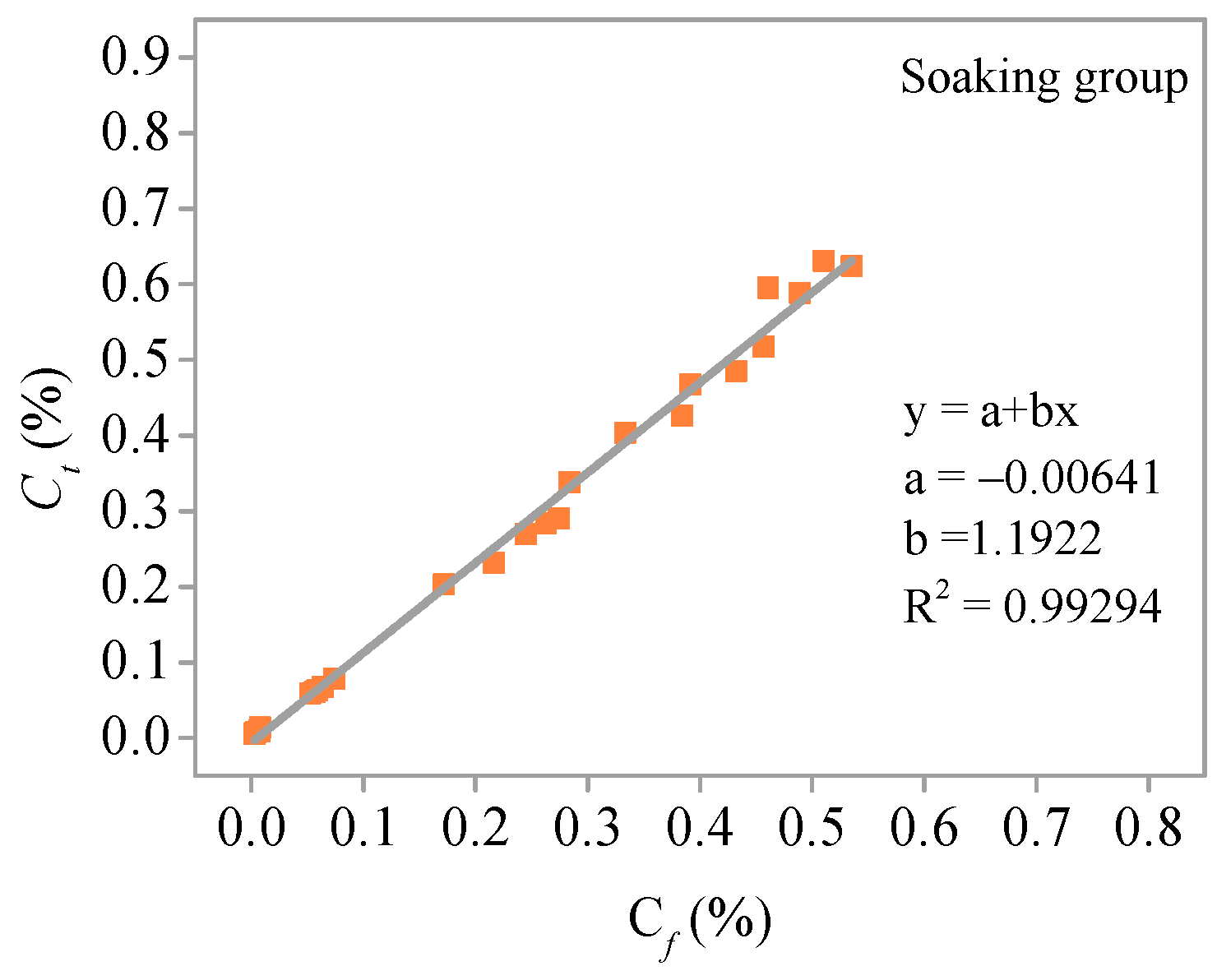 Materials 11 01721 g013