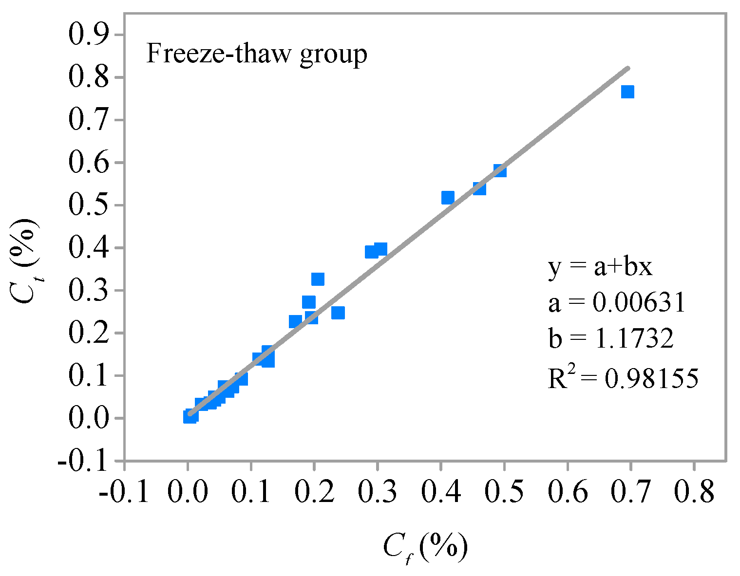 Materials 11 01721 g014