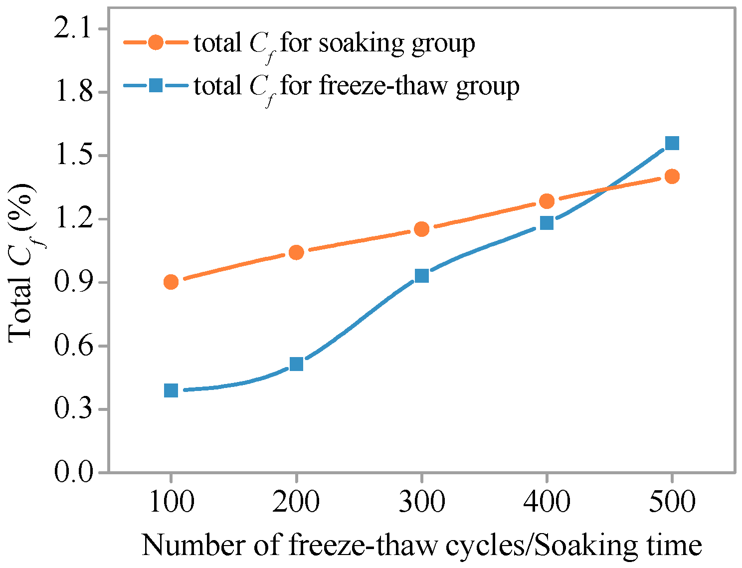 Materials 11 01721 g015