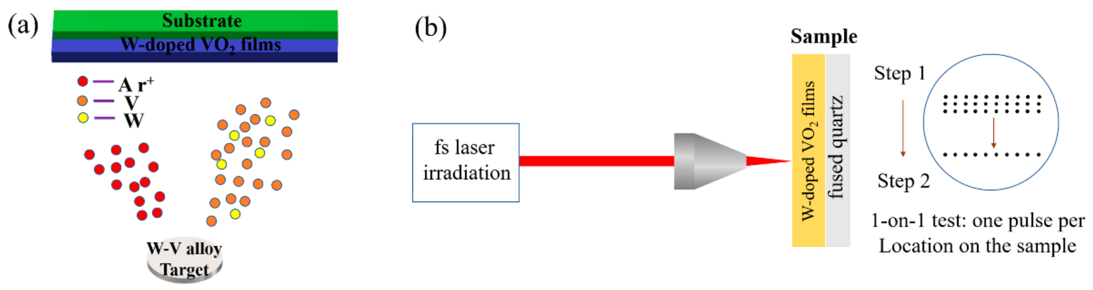 Materials 11 01724 g001