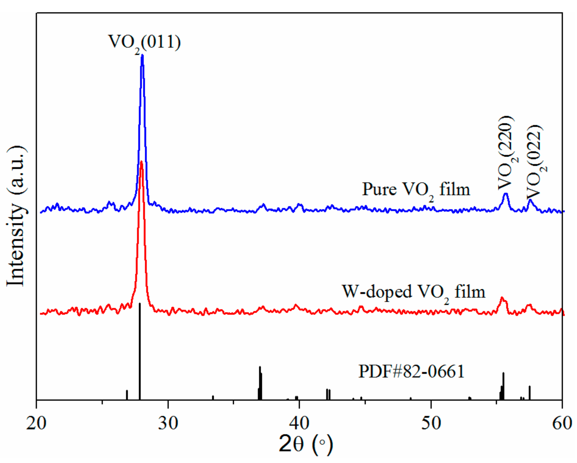 Materials 11 01724 g003