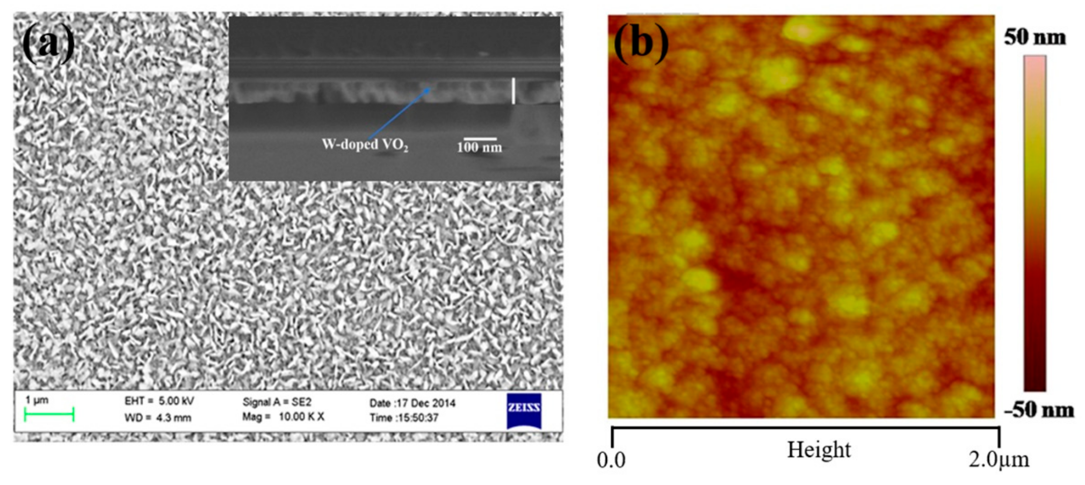 Materials 11 01724 g004