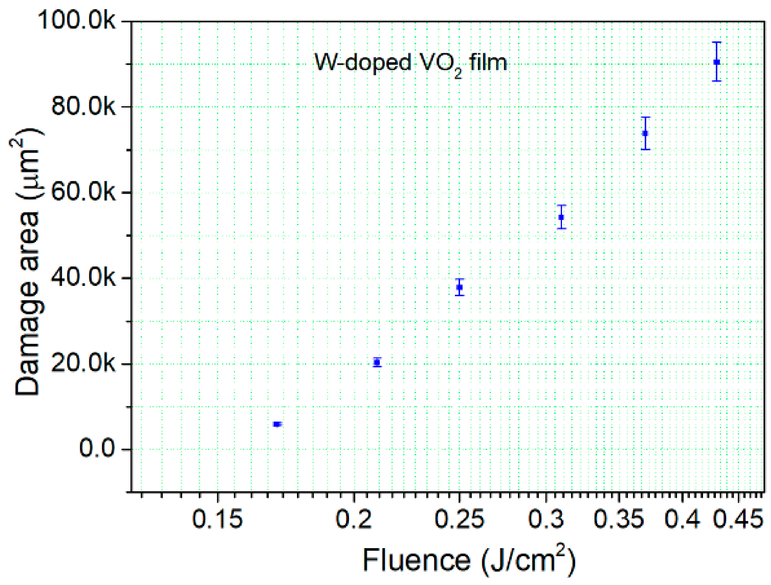 Materials 11 01724 g009