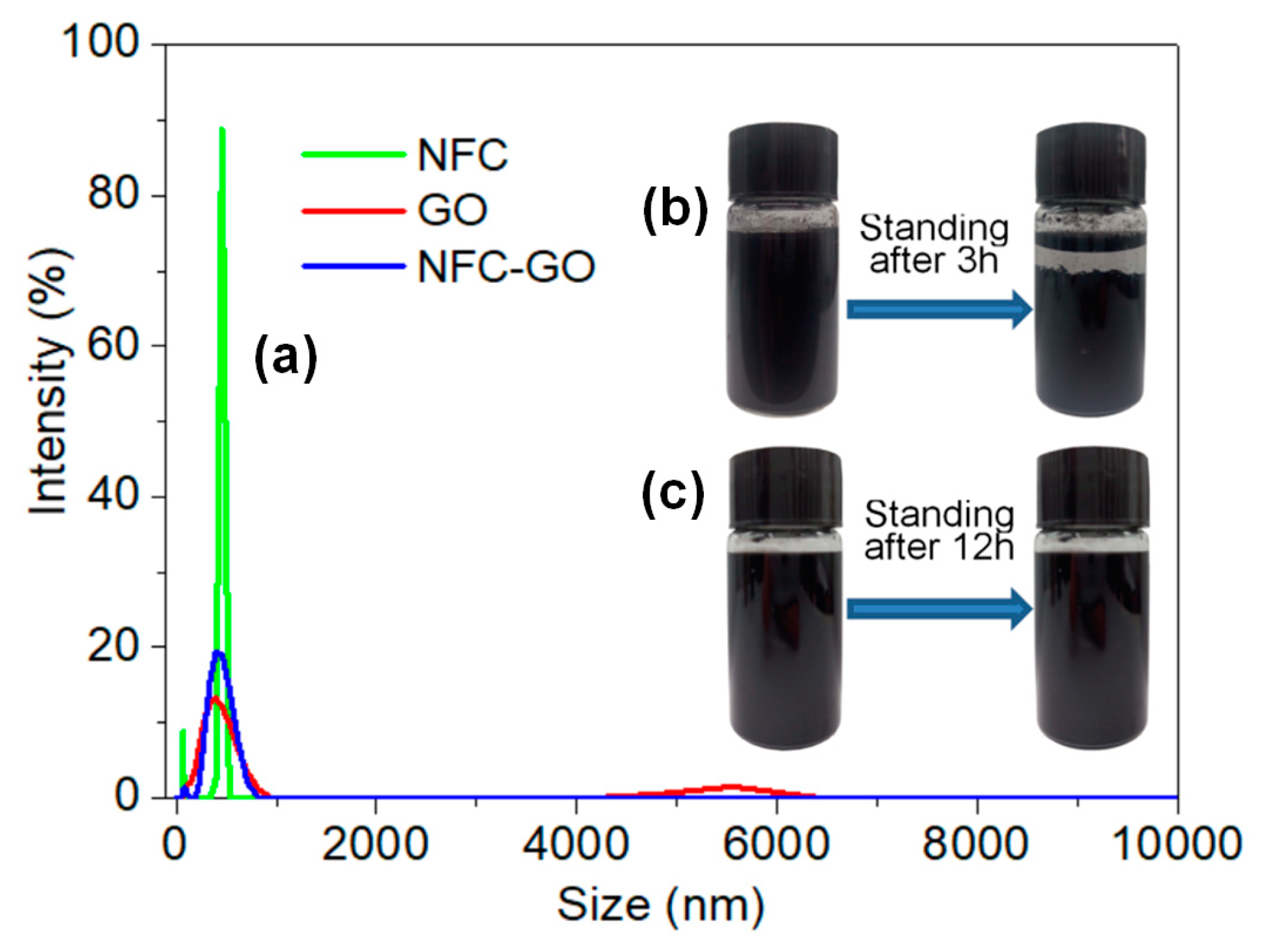 Materials 11 01727 g002