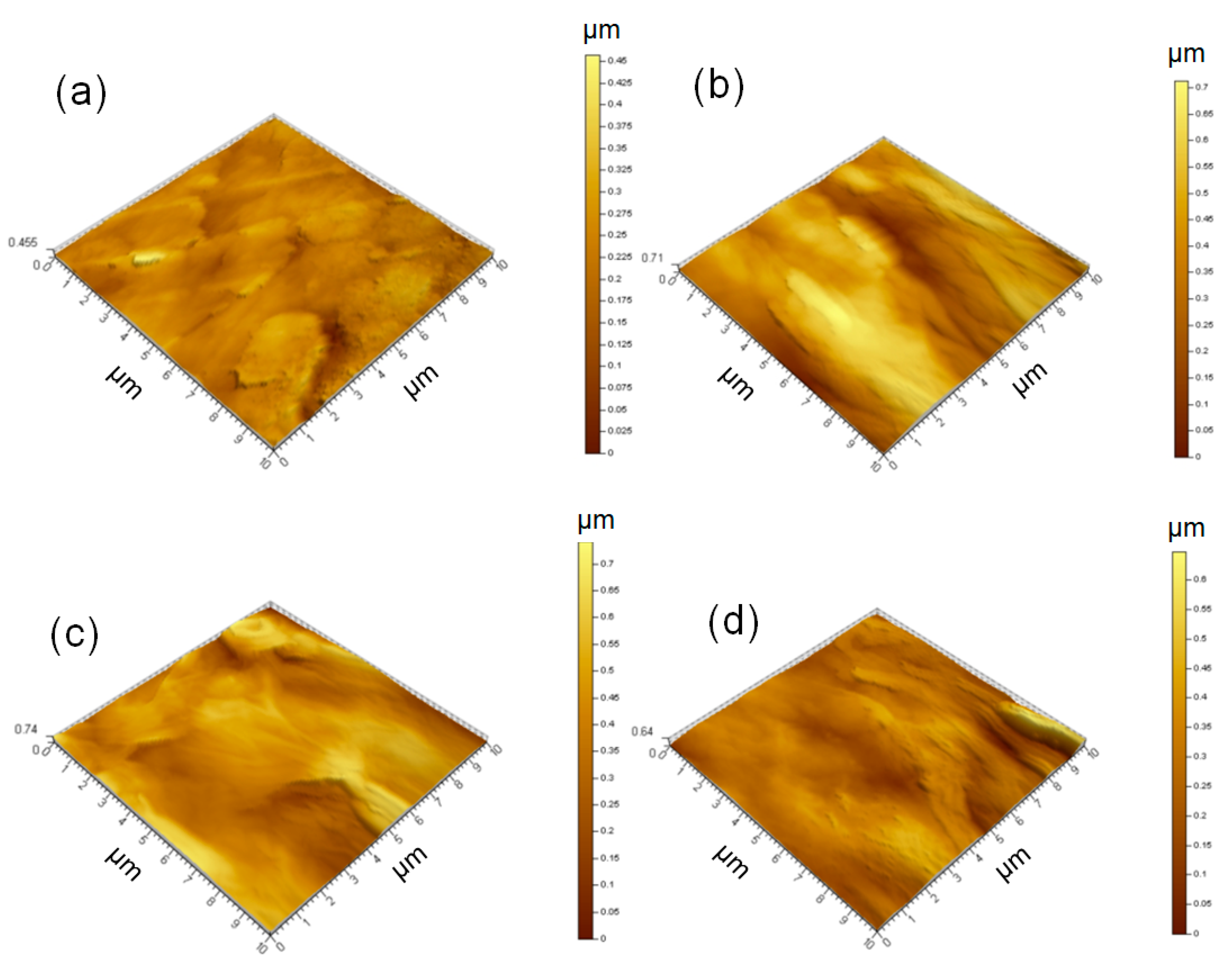 Materials 11 01727 g005