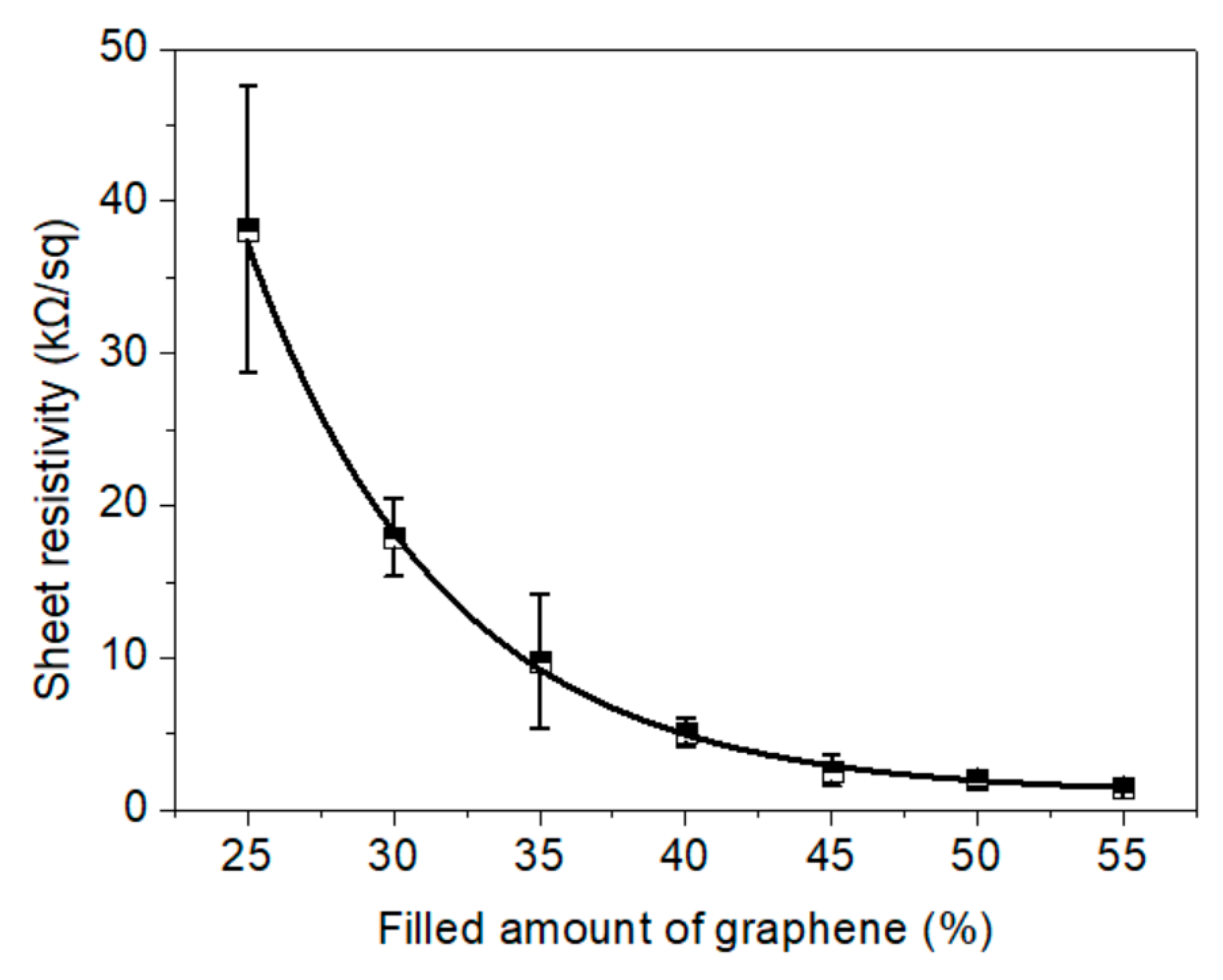 Materials 11 01727 g008