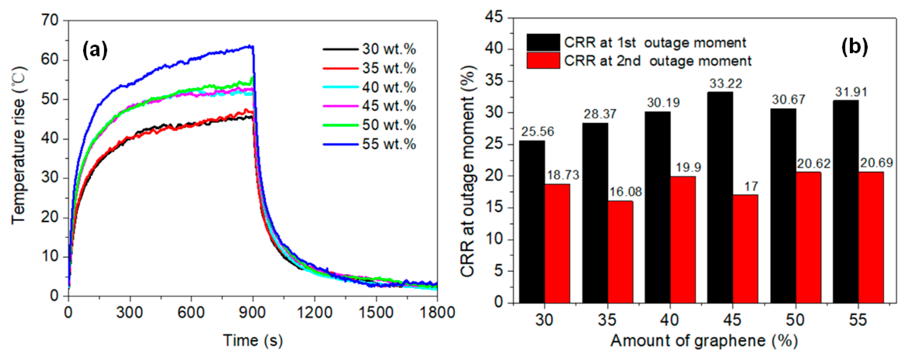 Materials 11 01727 g012