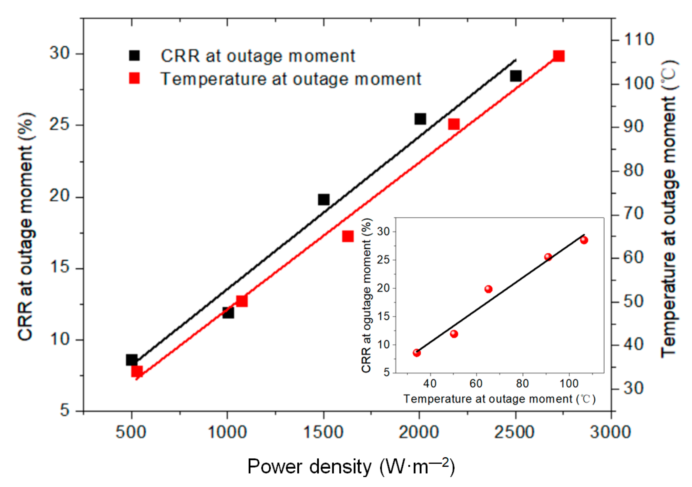 Materials 11 01727 g016
