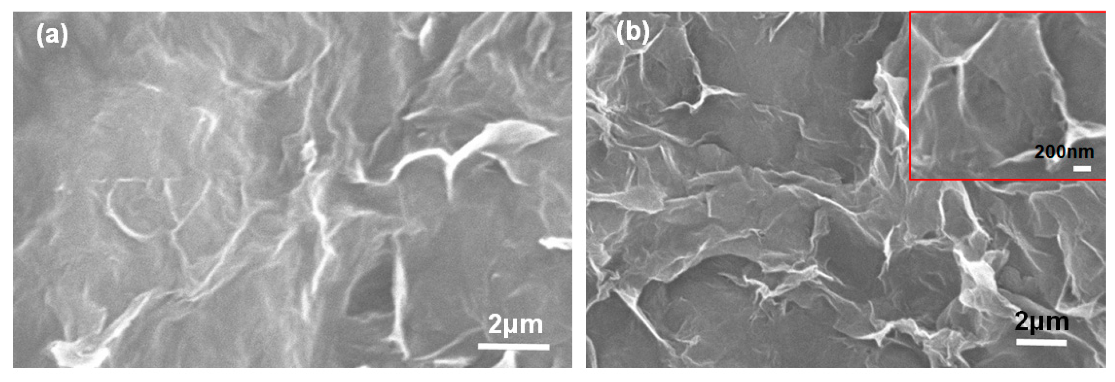 Materials 11 01727 g018