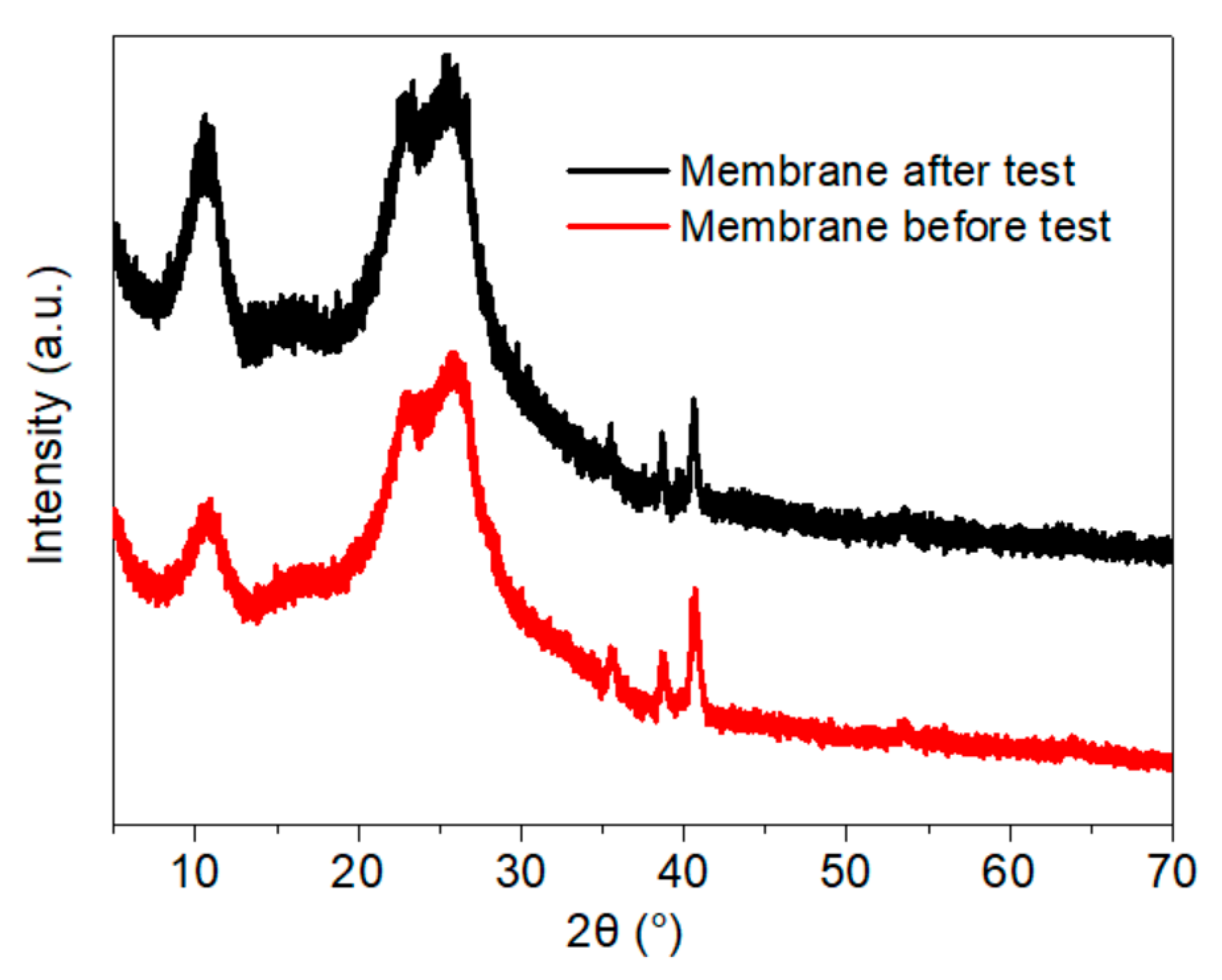 Materials 11 01727 g020