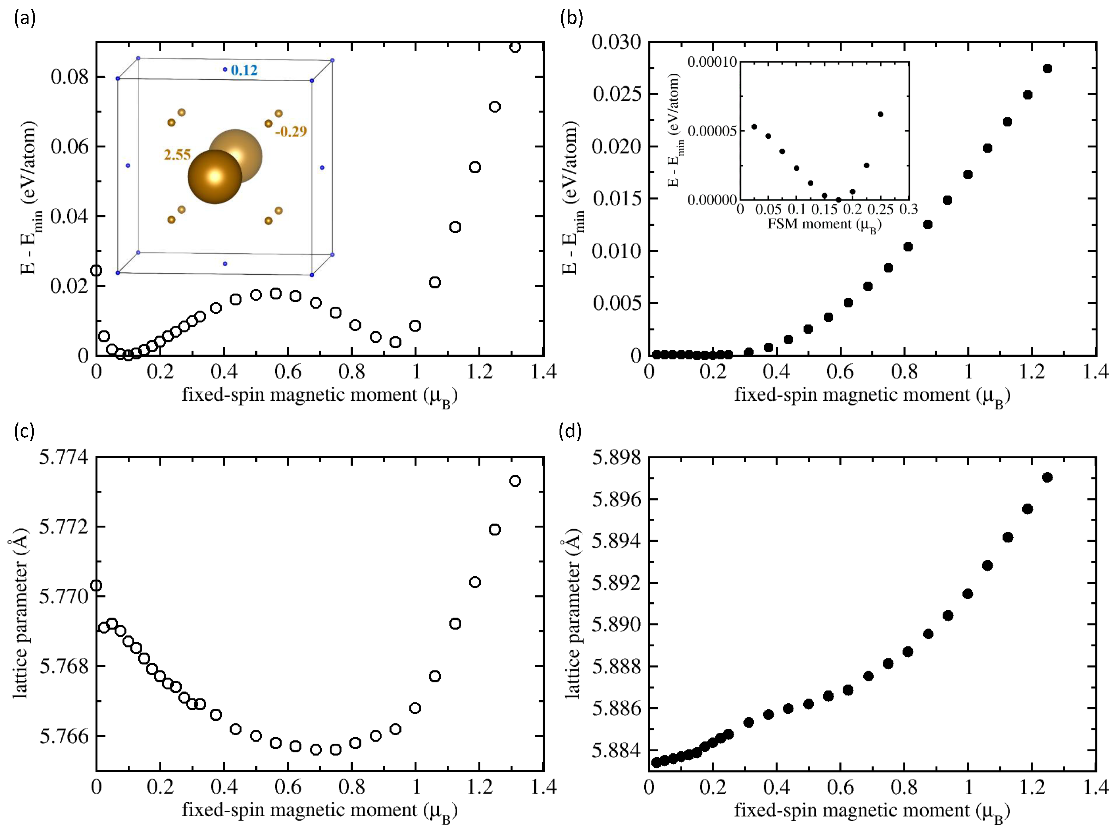 Materials 11 01732 g004