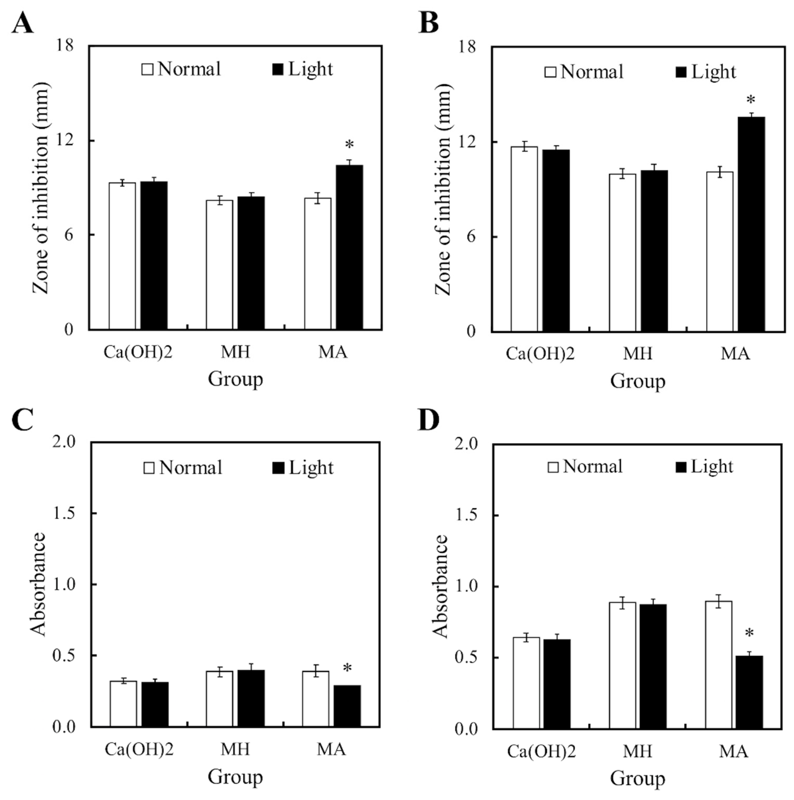 Materials 11 01734 g002