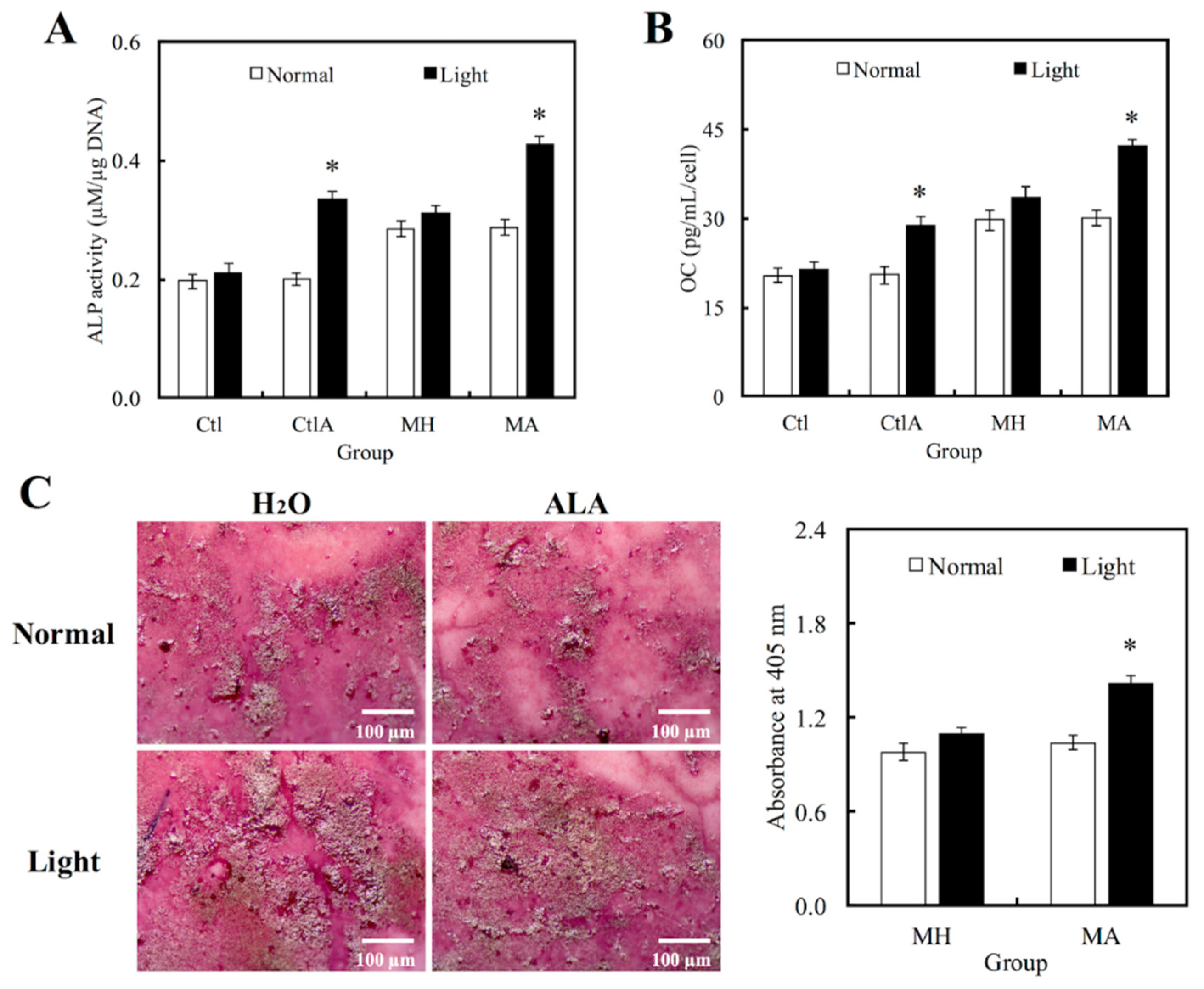 Materials 11 01734 g005