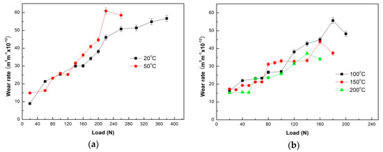 Materials 11 01735 g001a Materials 11 01735 g001a