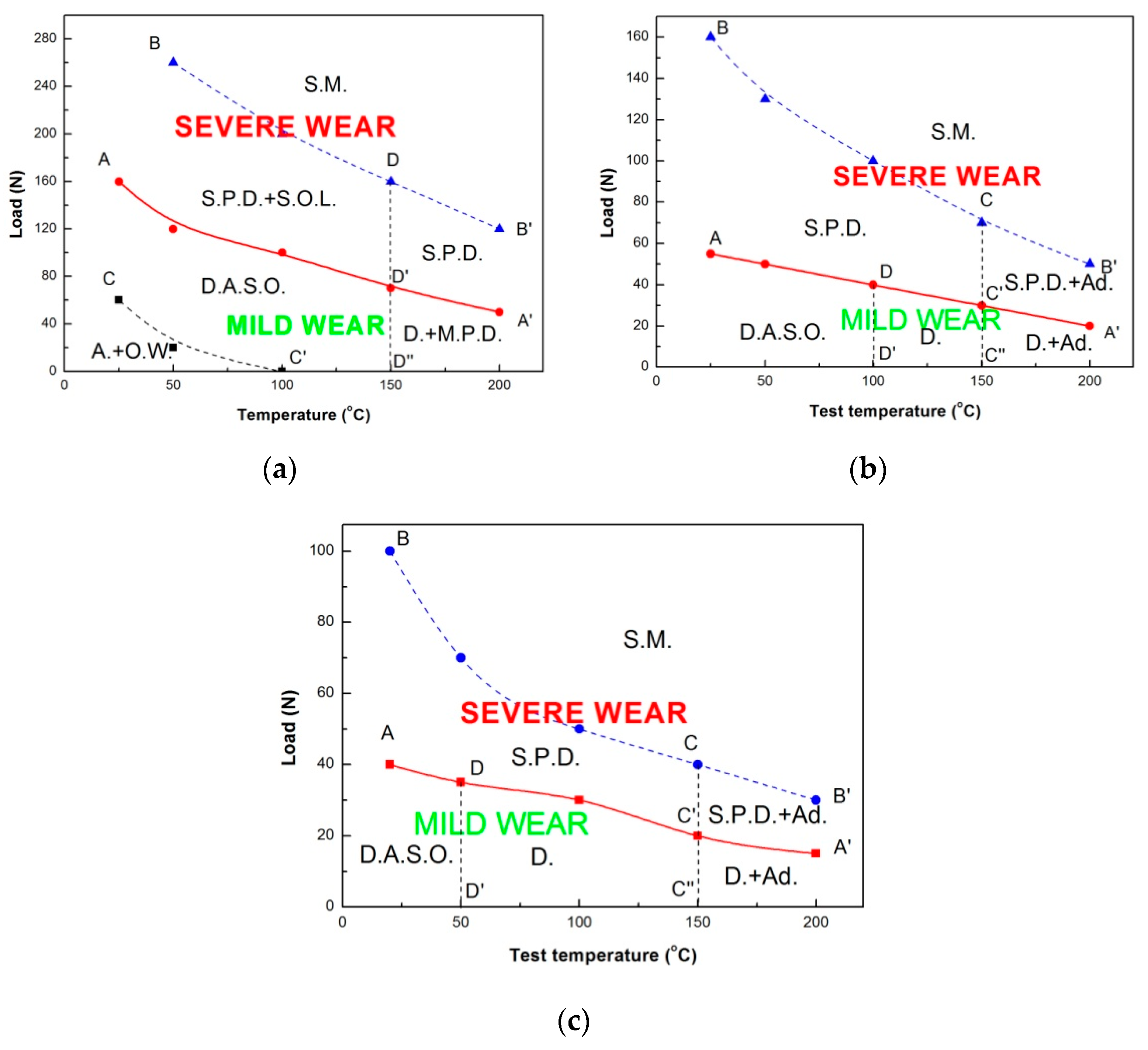 Materials 11 01735 g005 Materials 11 01735 g005