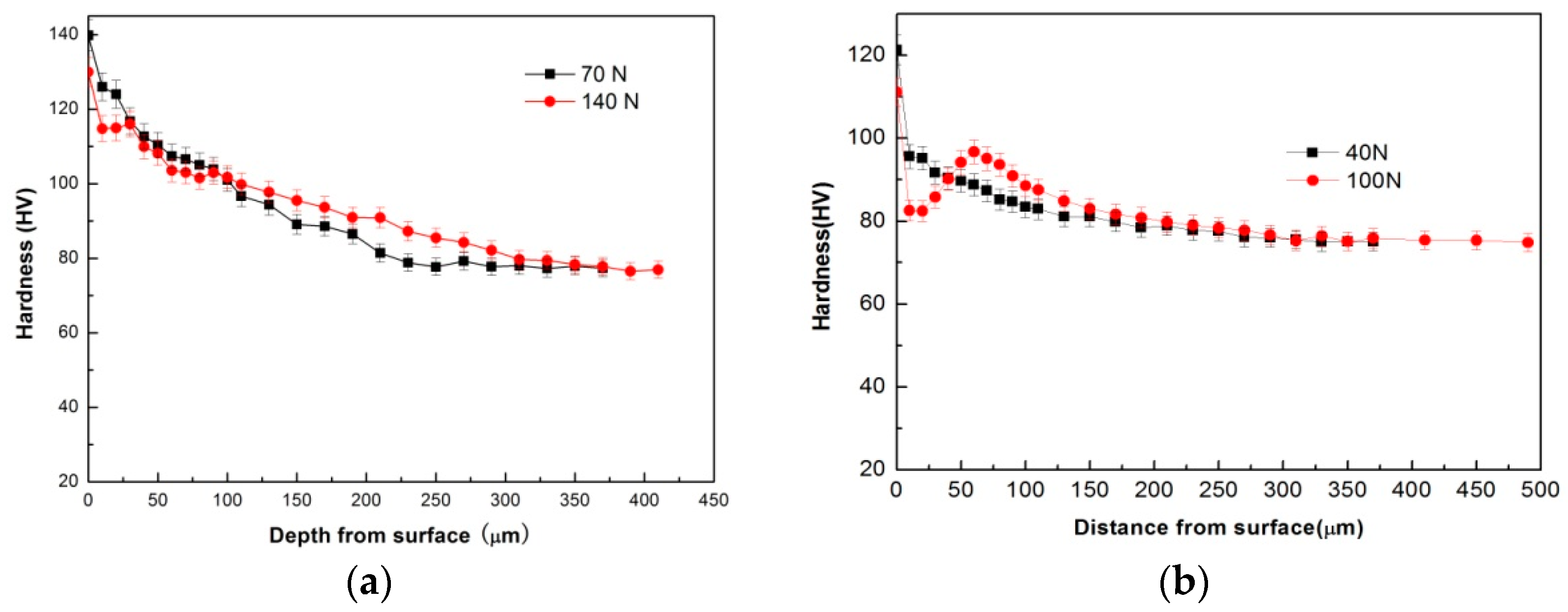 Materials 11 01735 g009a Materials 11 01735 g009a