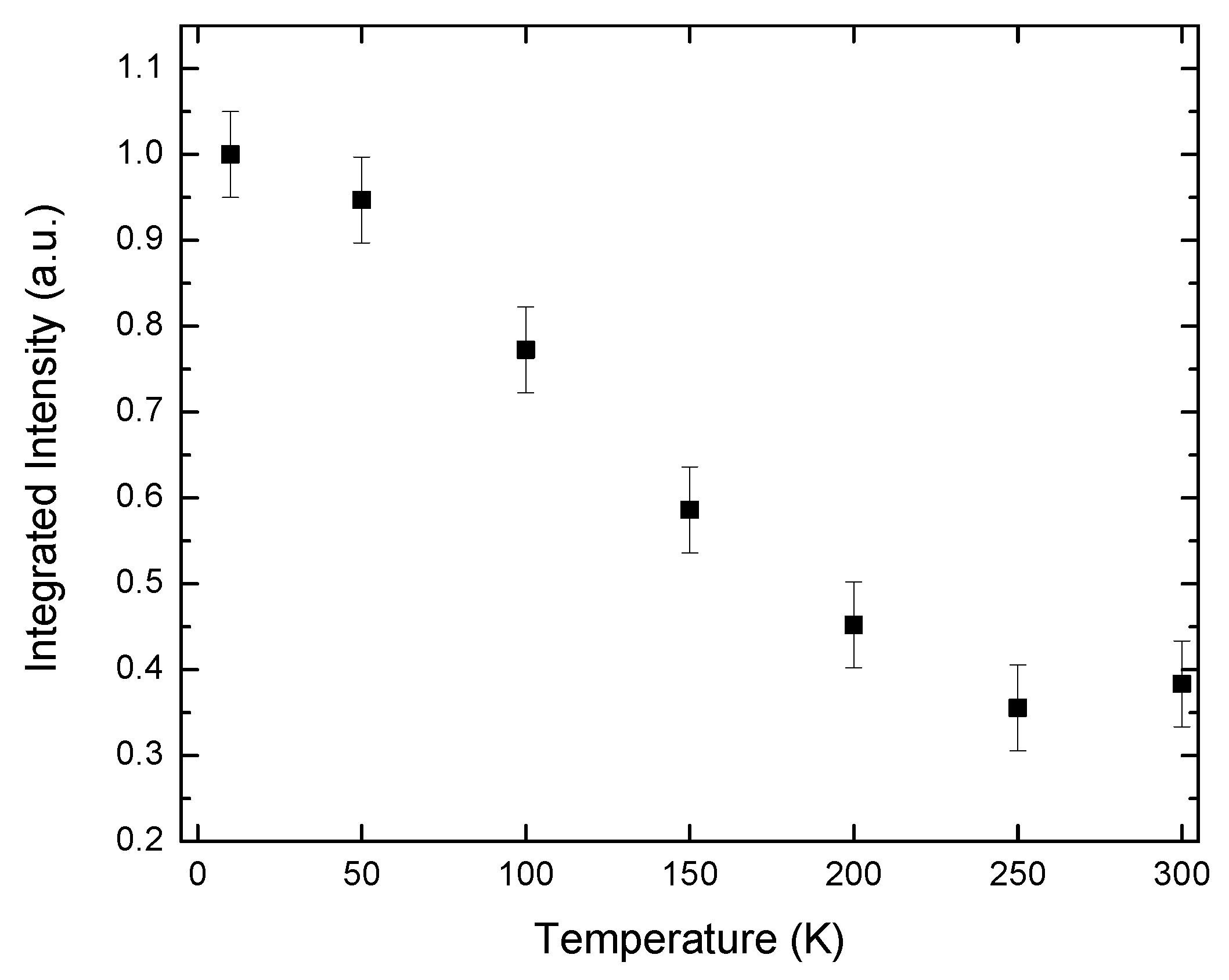 Materials 11 01736 g007
