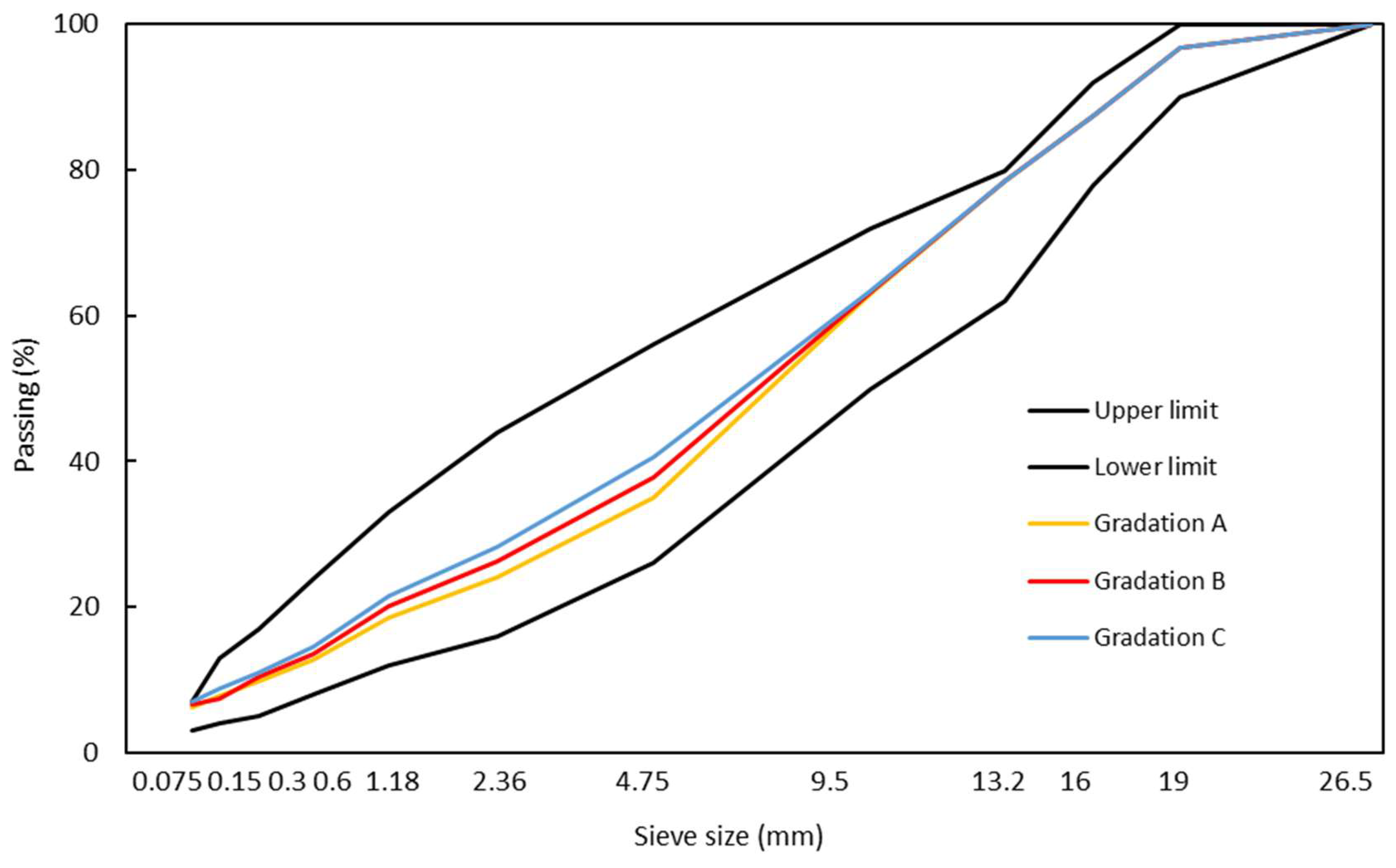 Materials 11 01738 g001