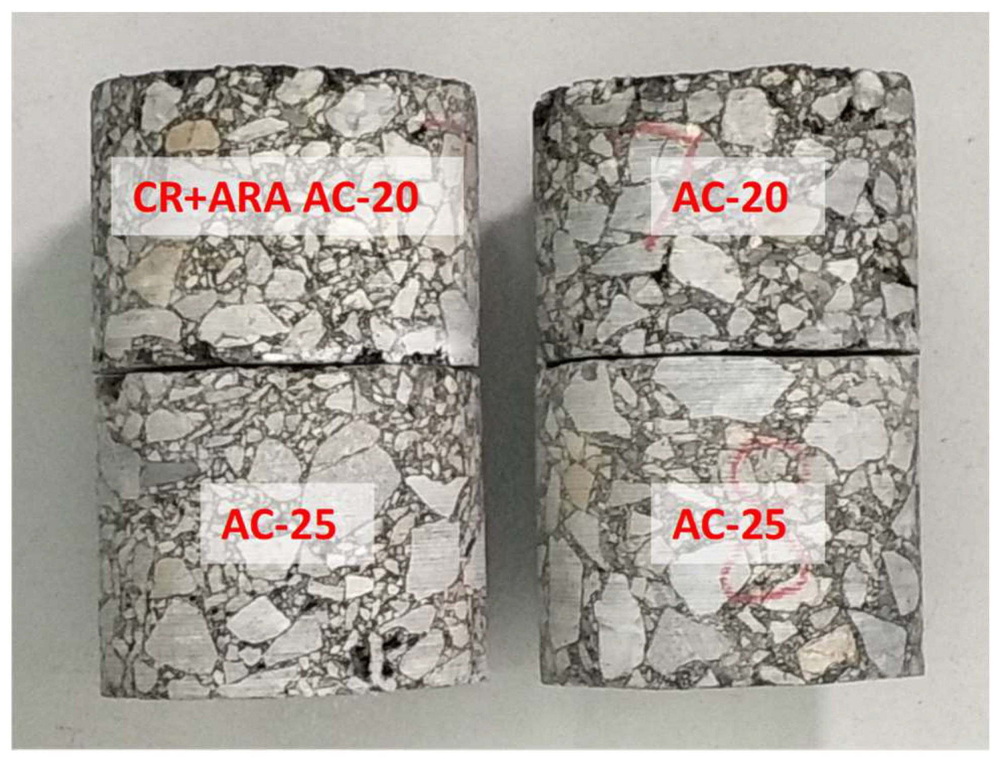 Materials 11 01738 g006