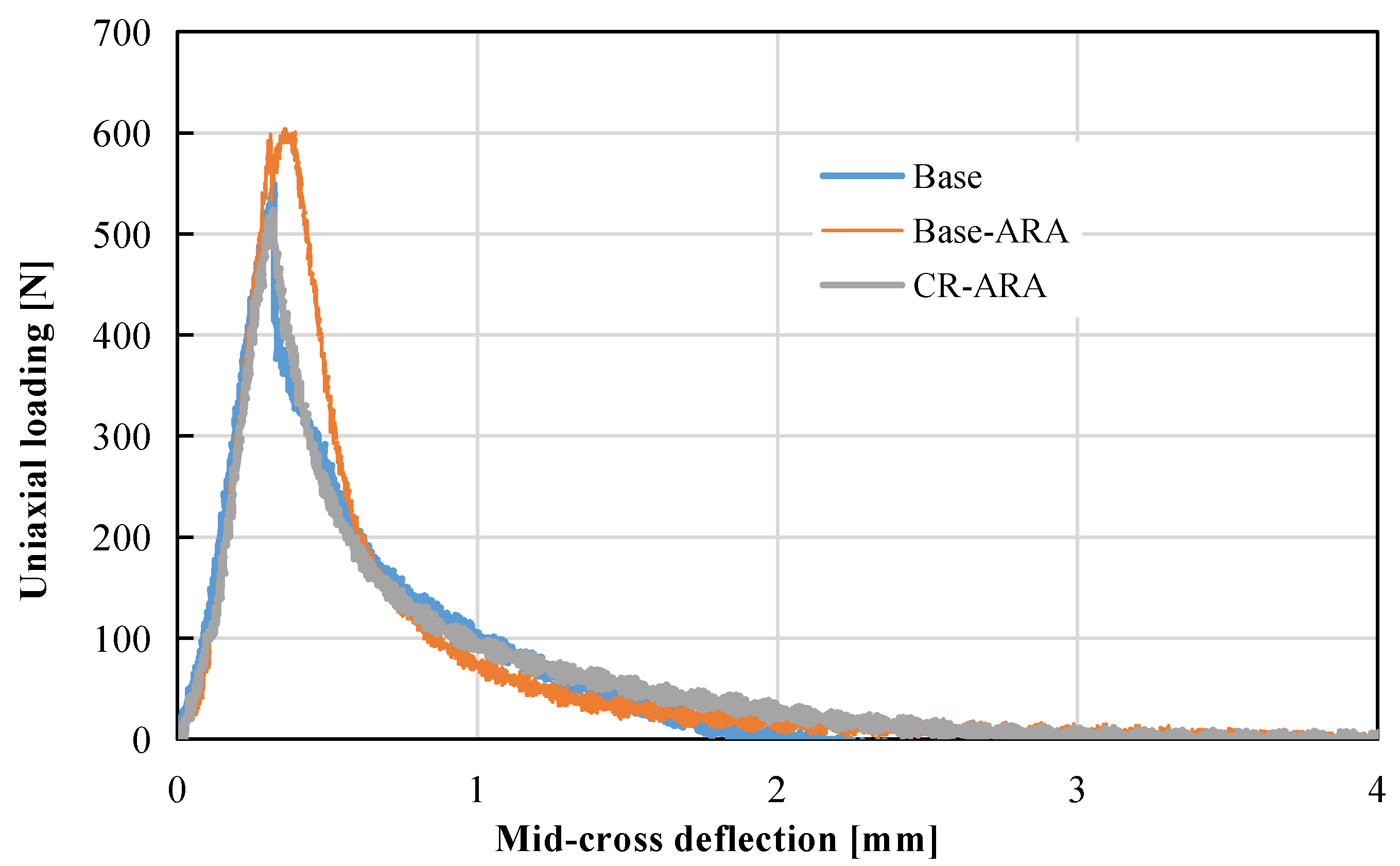 Materials 11 01738 g008