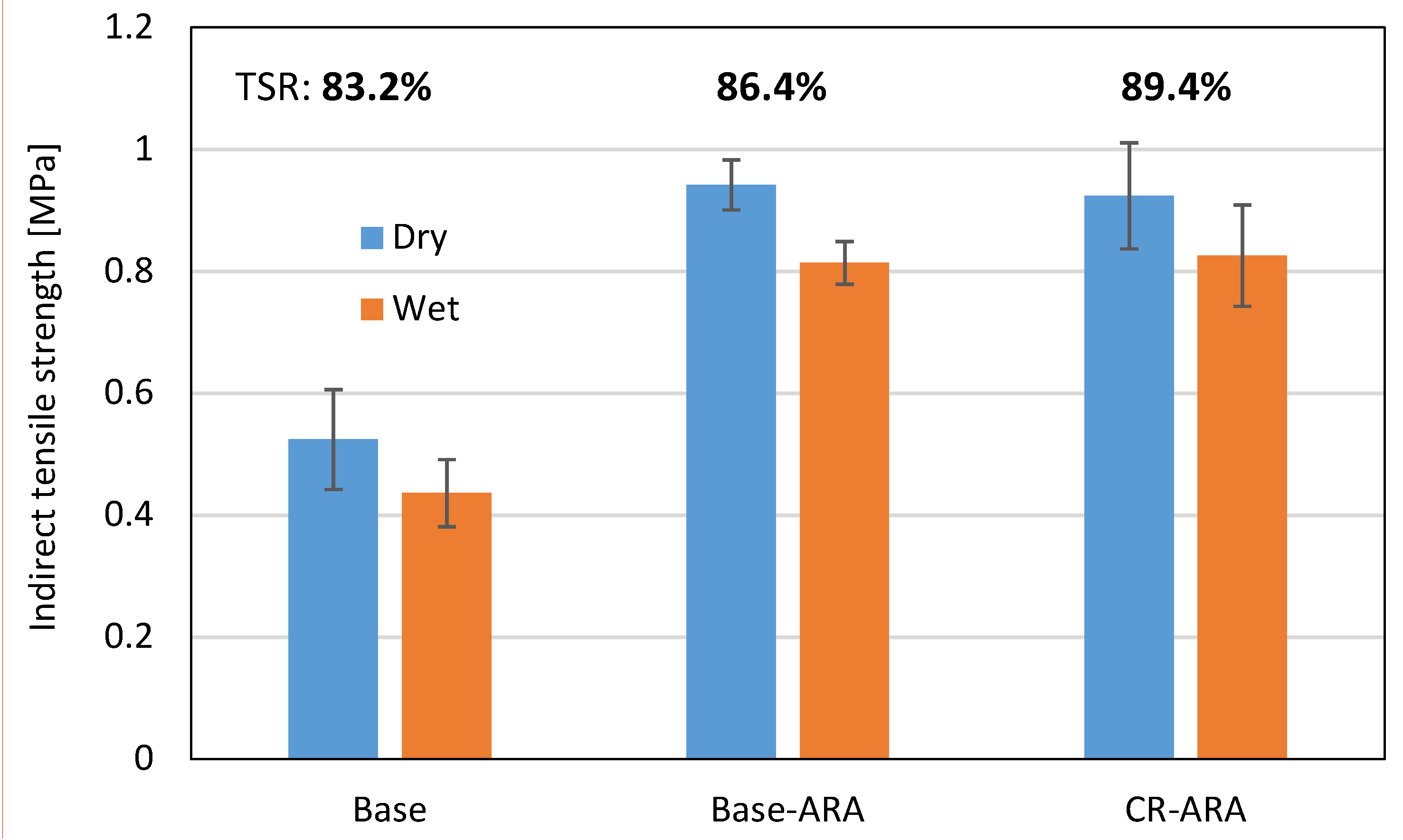 Materials 11 01738 g009