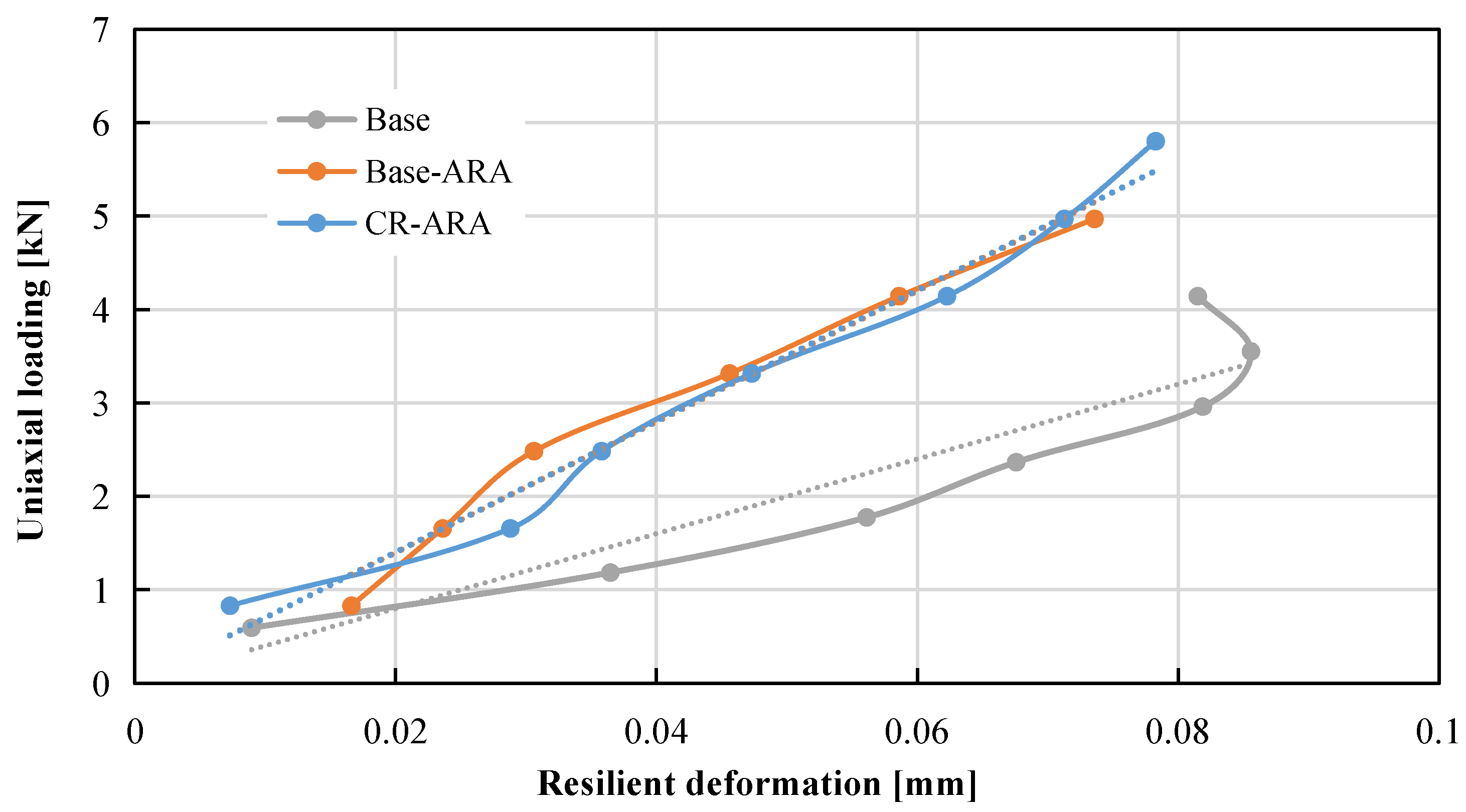 Materials 11 01738 g010