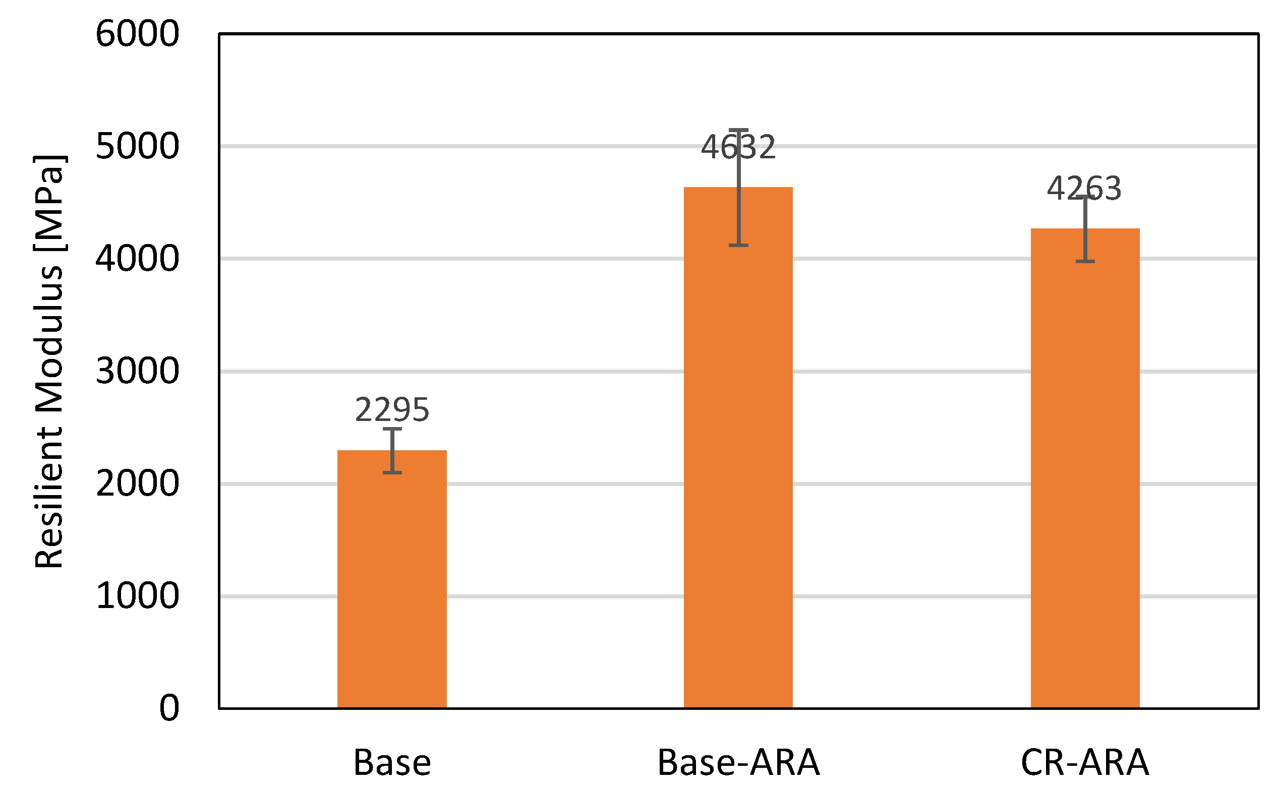 Materials 11 01738 g012