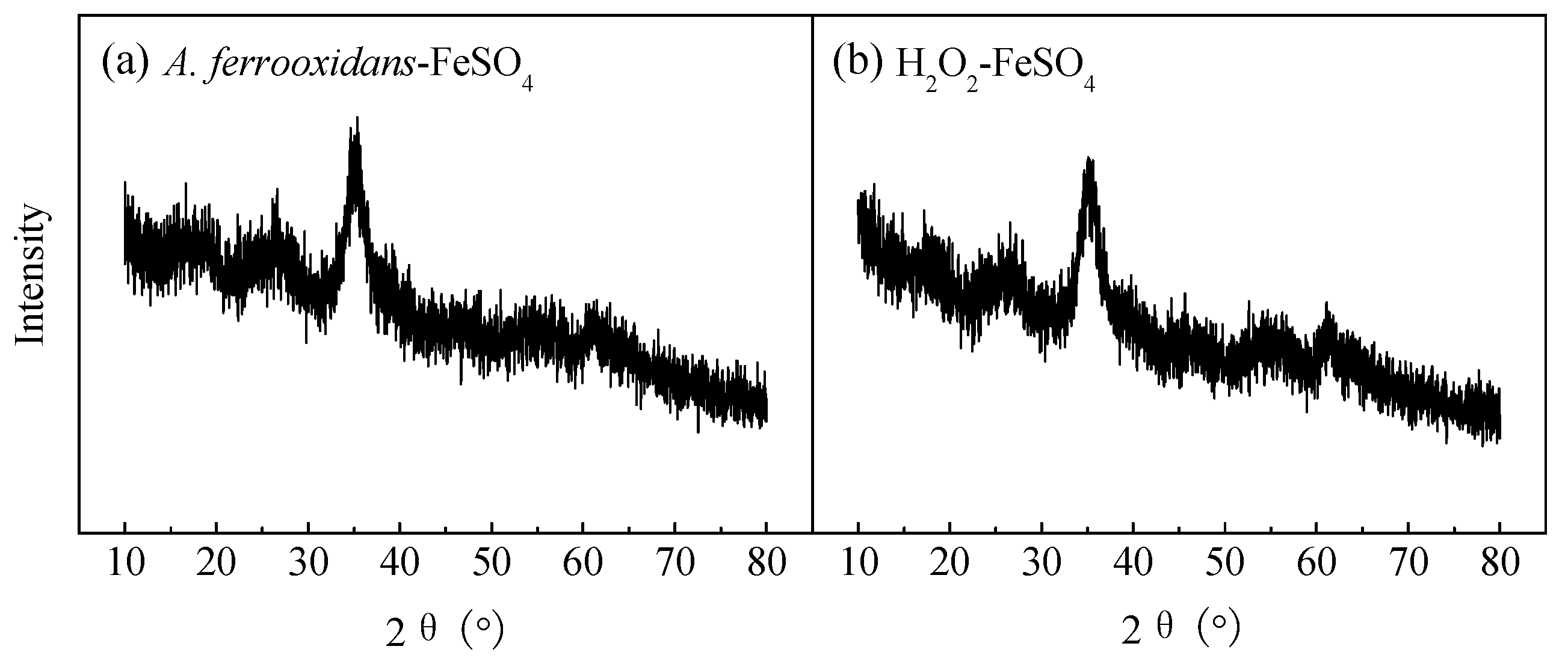 Materials 11 01739 g002