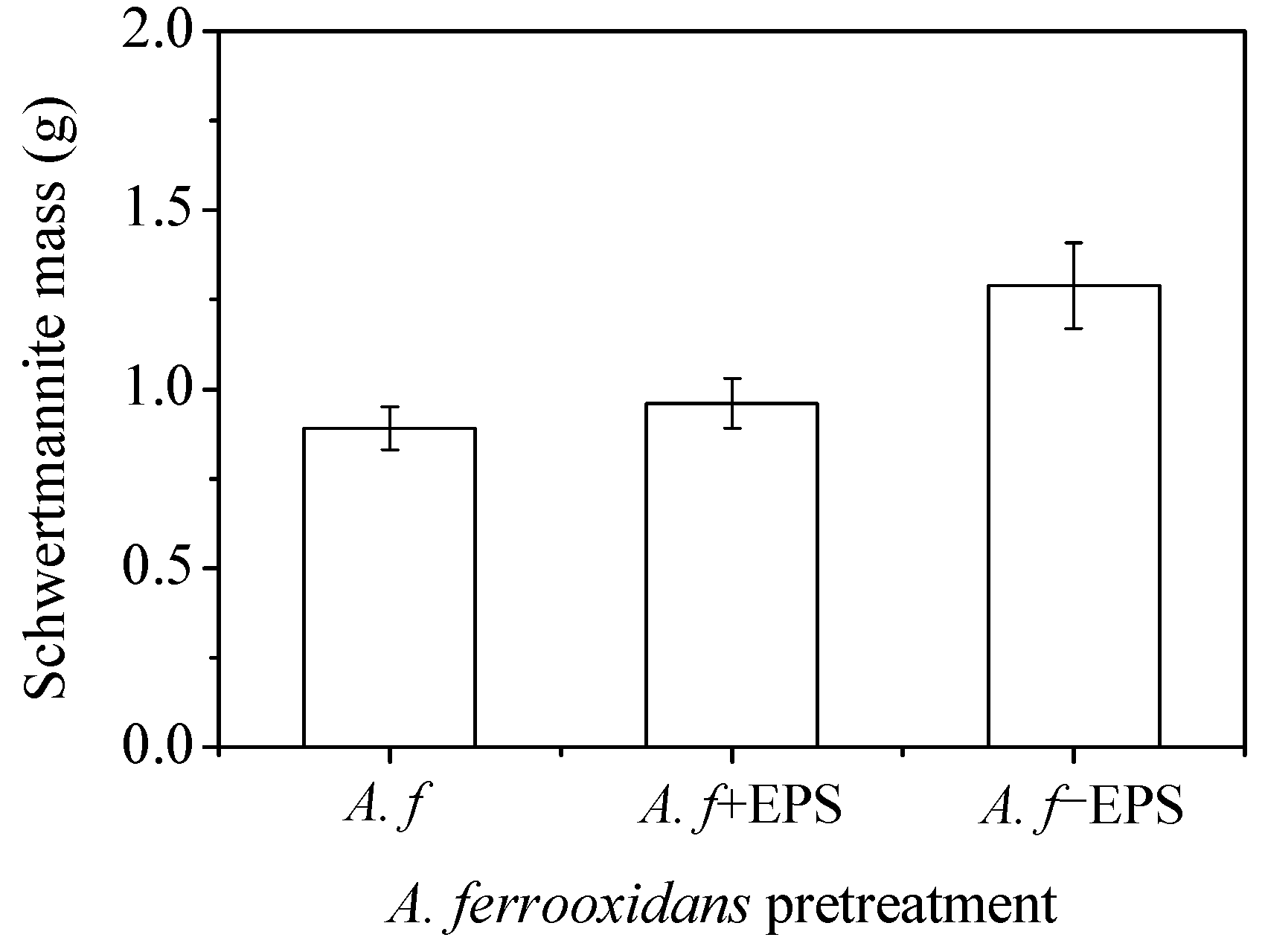 Materials 11 01739 g007