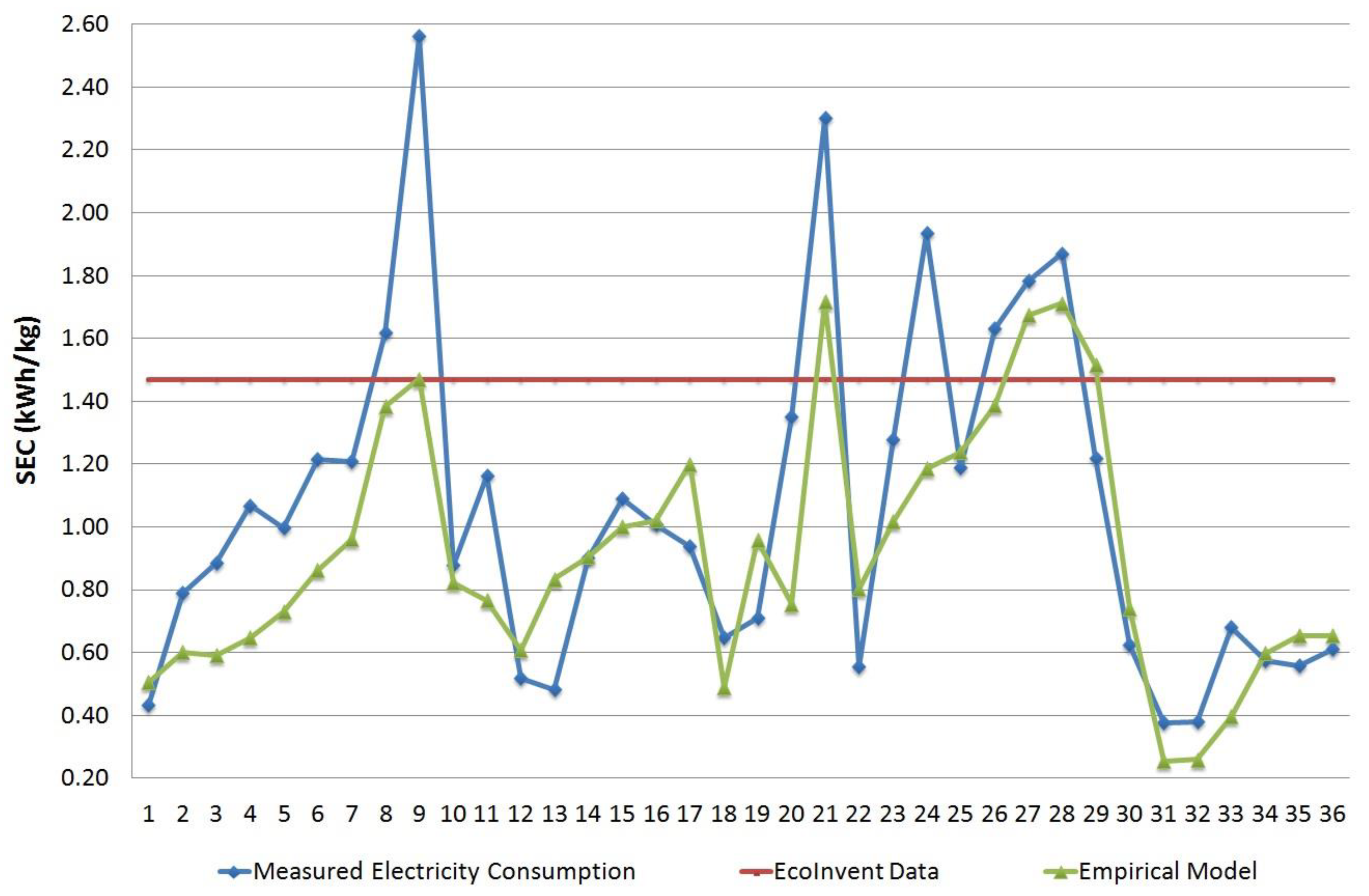 Materials 11 01740 g002