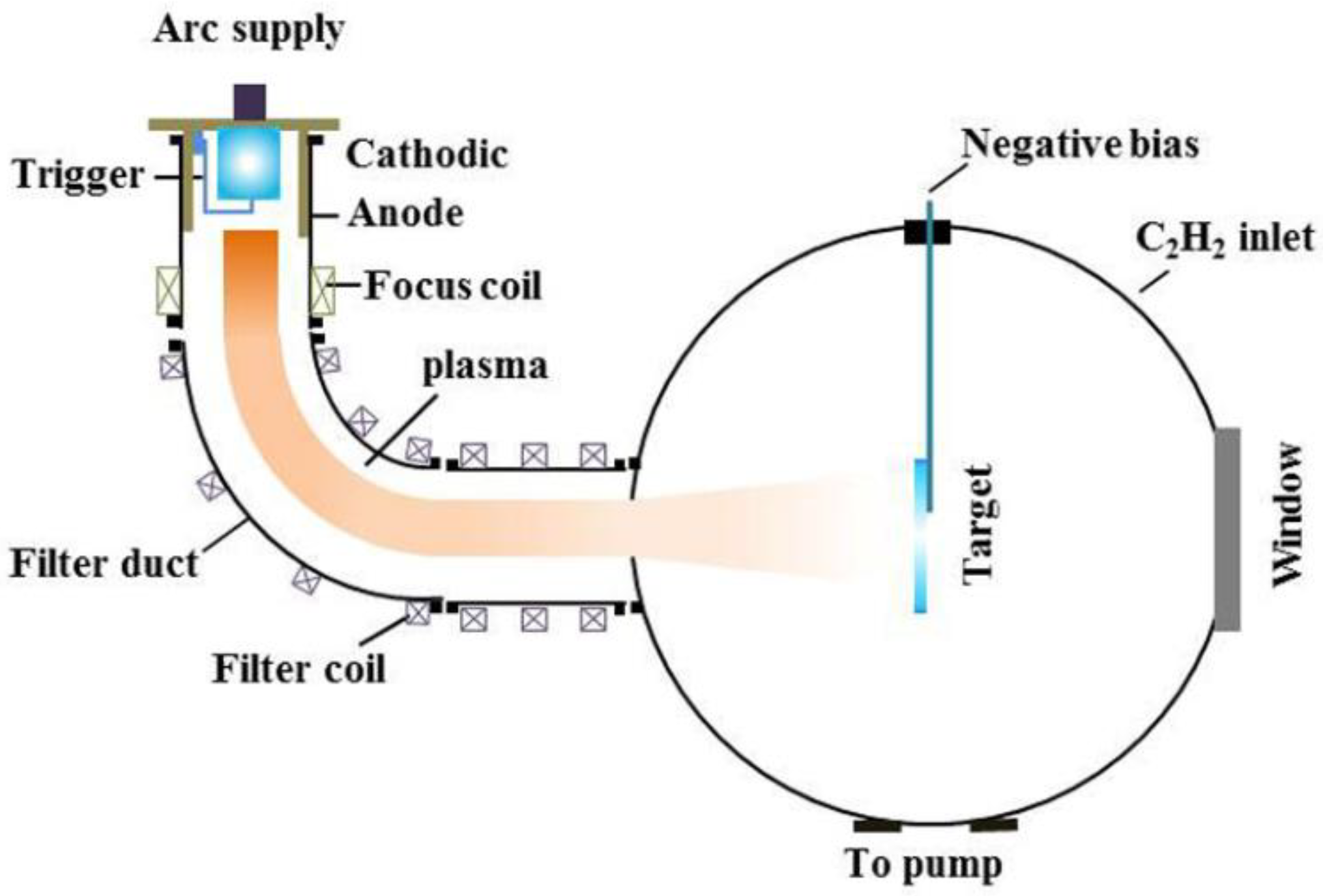 Materials 11 01742 g001